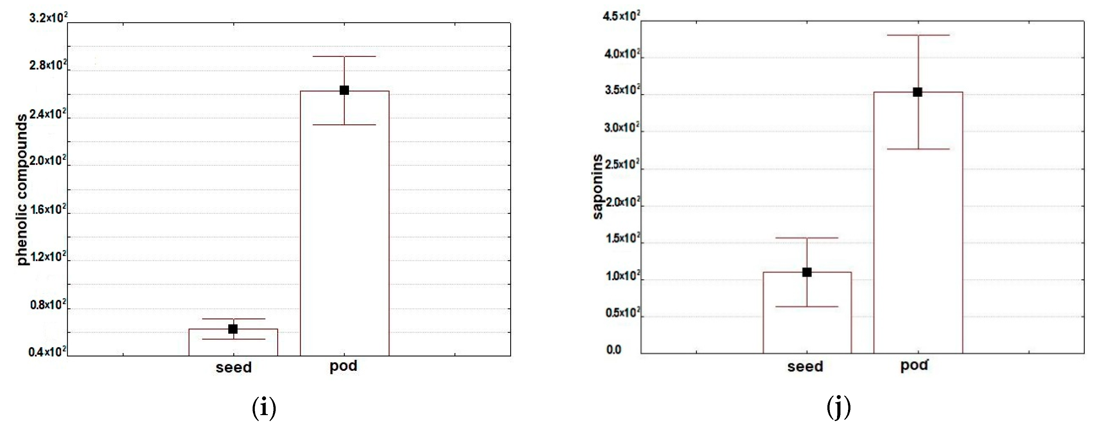 Molecules 25 03778 g001b