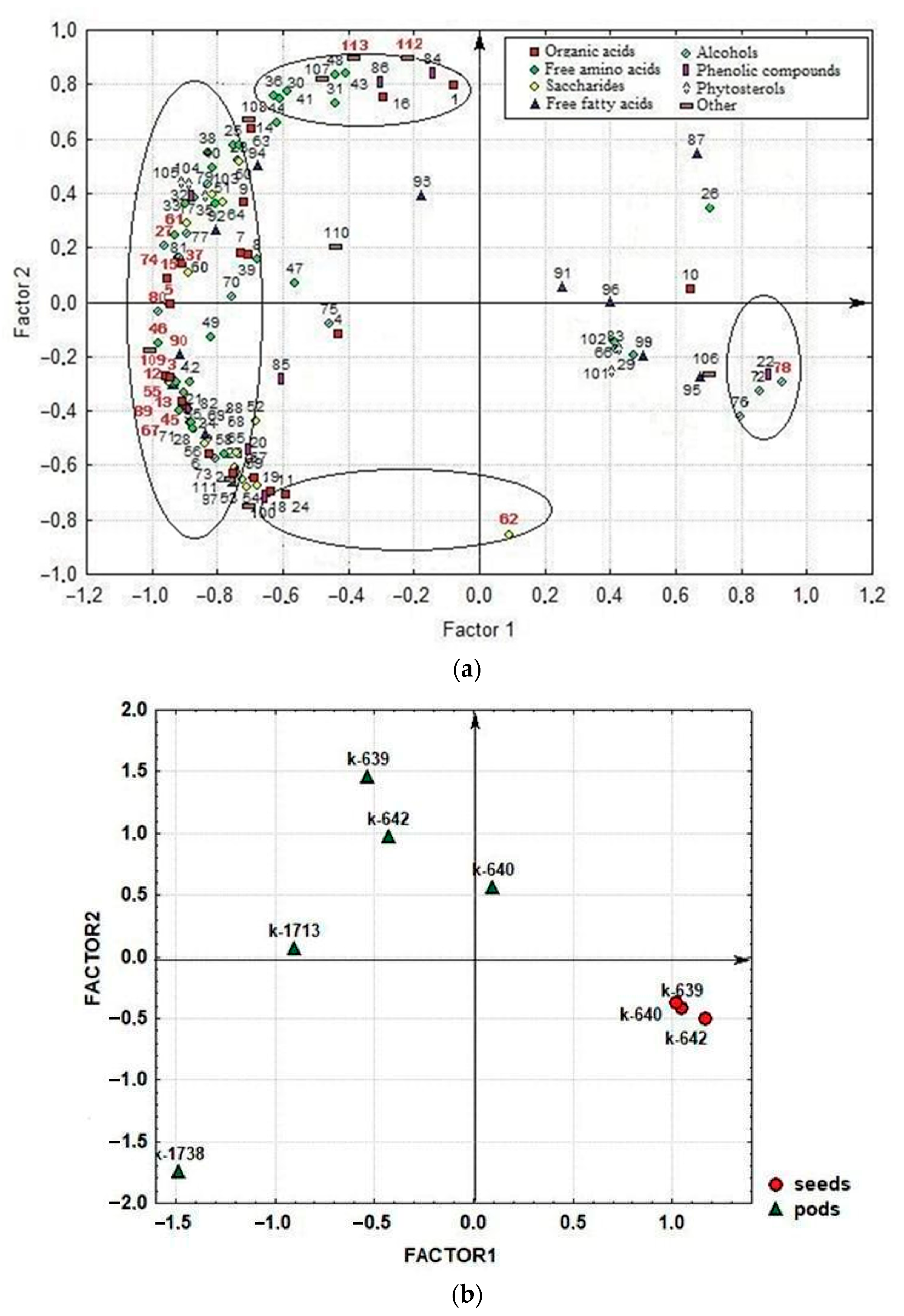 Molecules 25 03778 g006