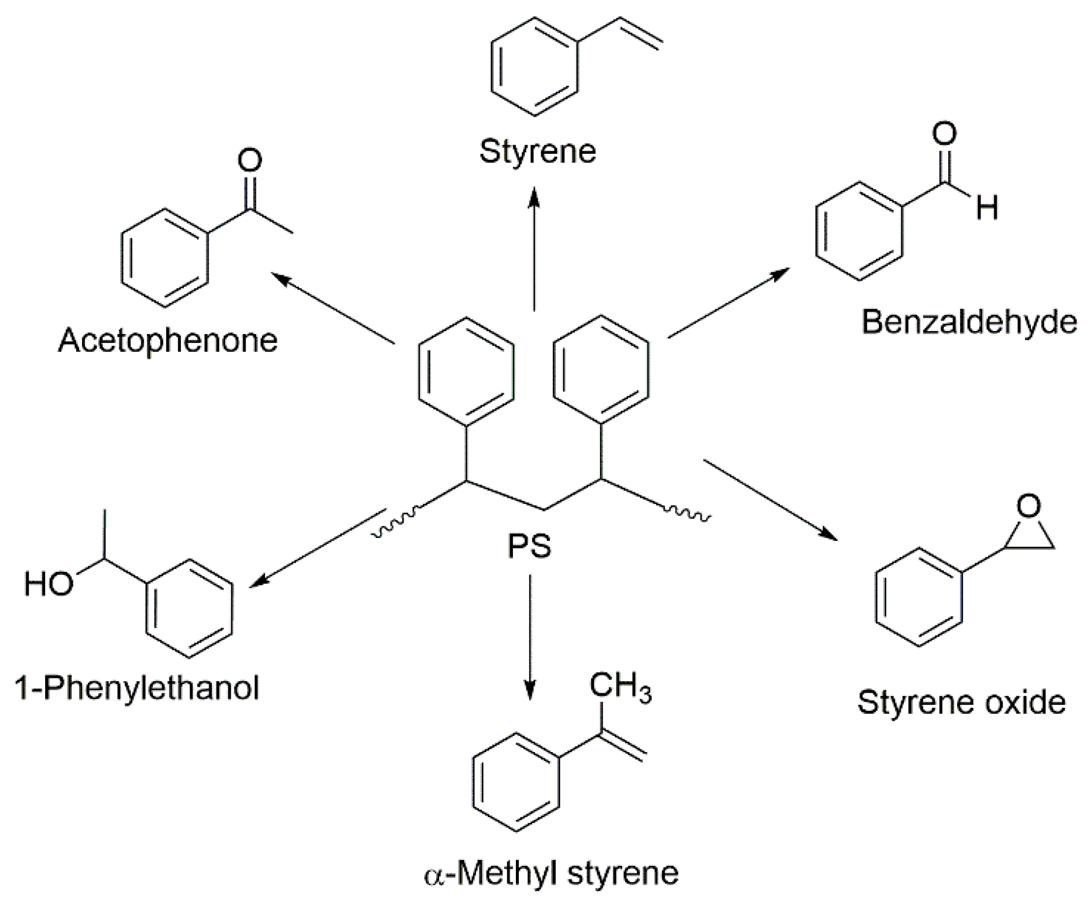 Molecules 25 03779 g004