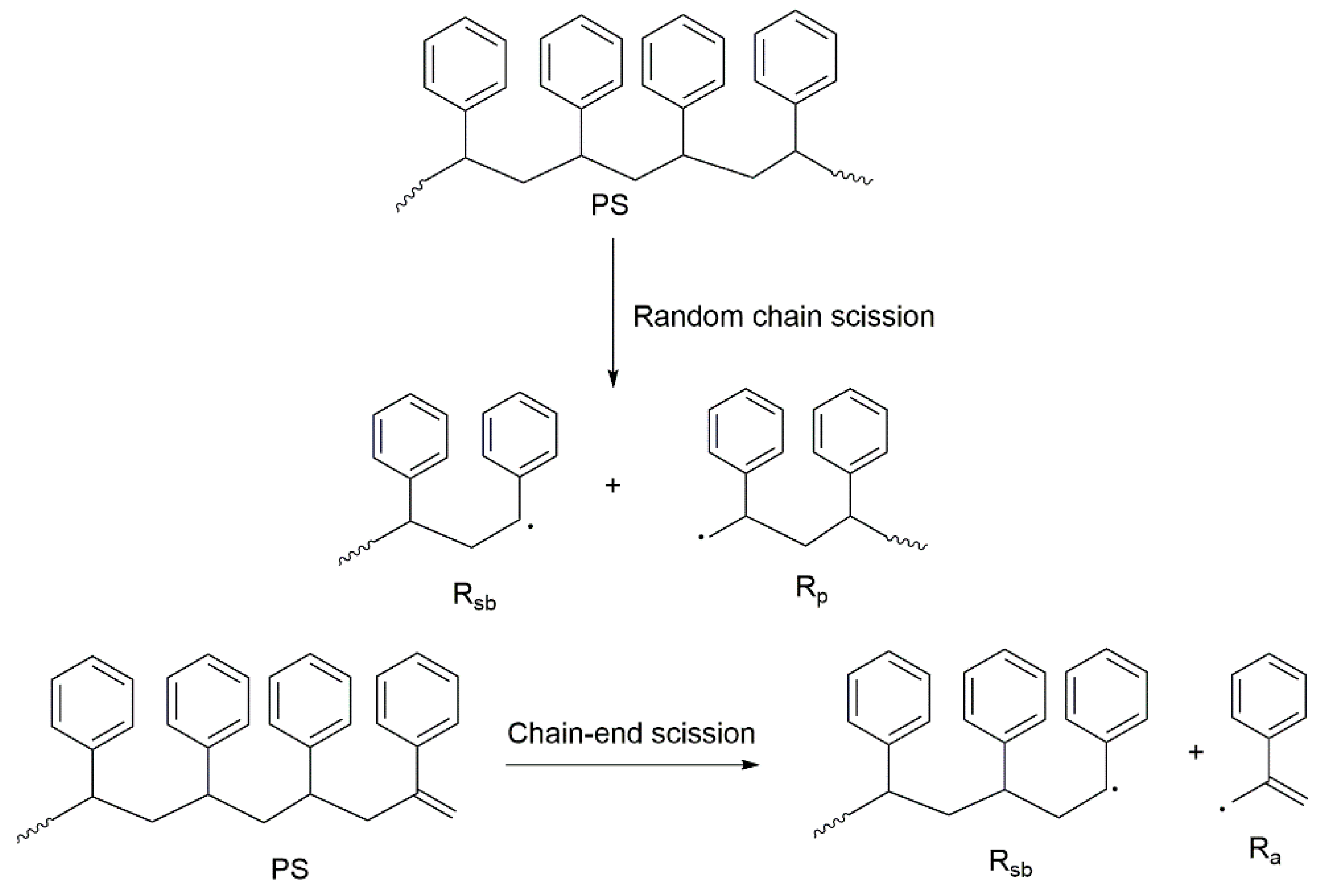Molecules 25 03779 g005
