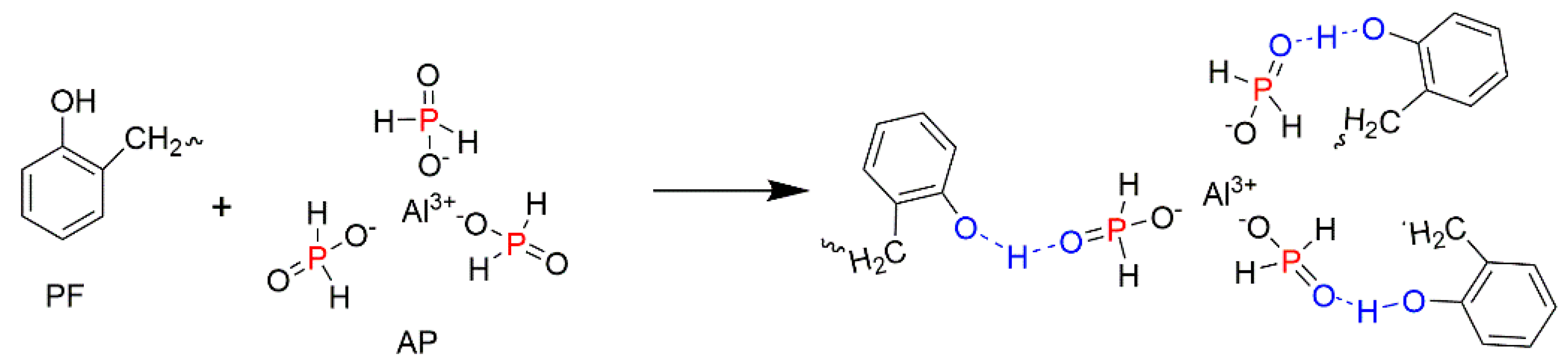Molecules 25 03779 g008