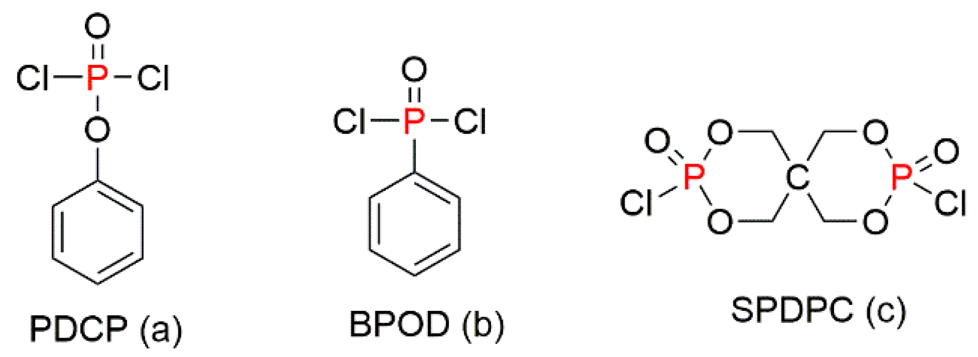 Molecules 25 03779 g009