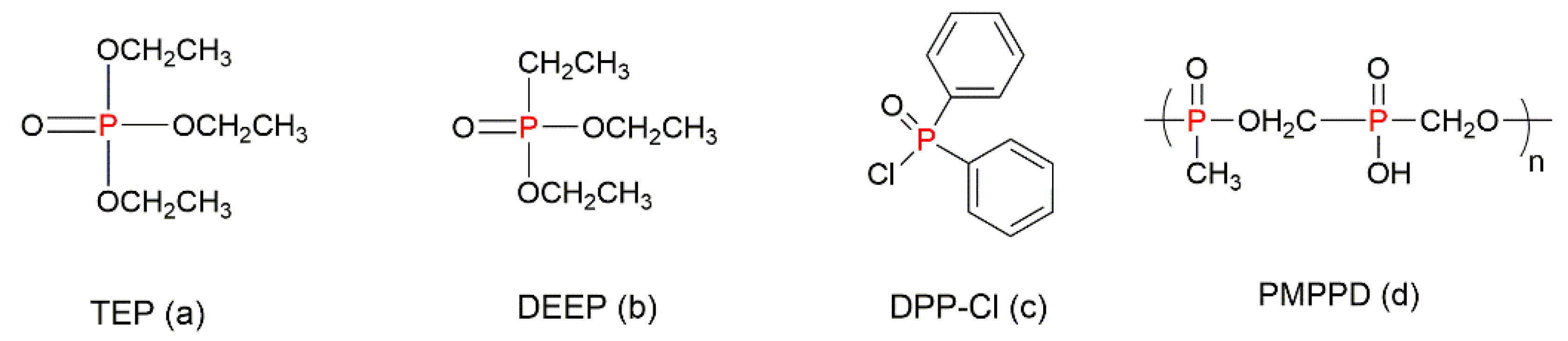 Molecules 25 03779 g012