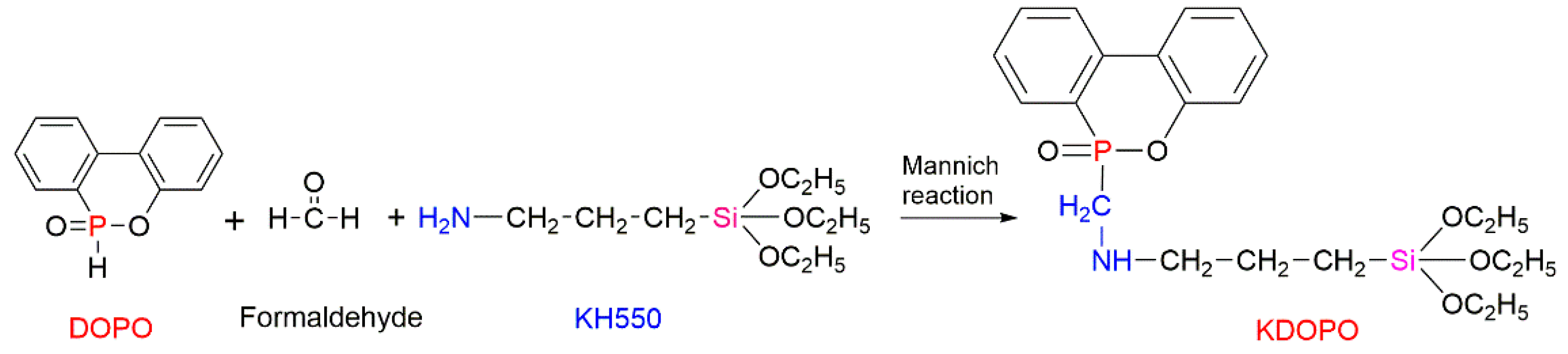 Molecules 25 03779 g013