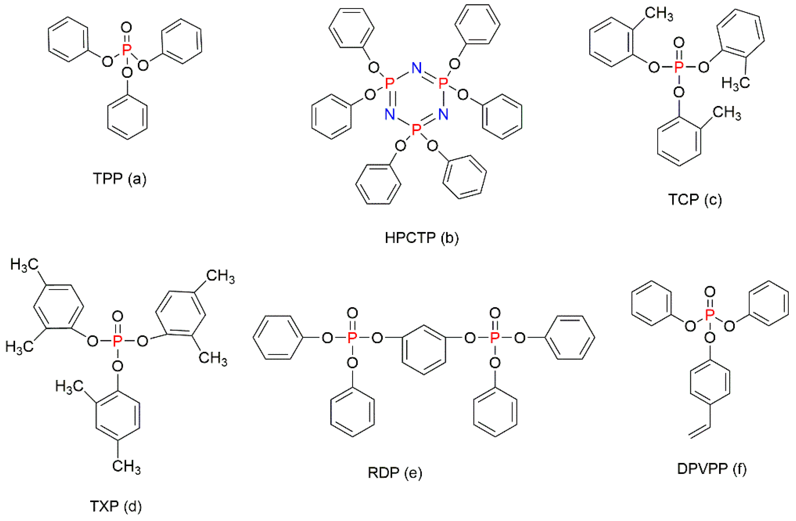 Molecules 25 03779 g014