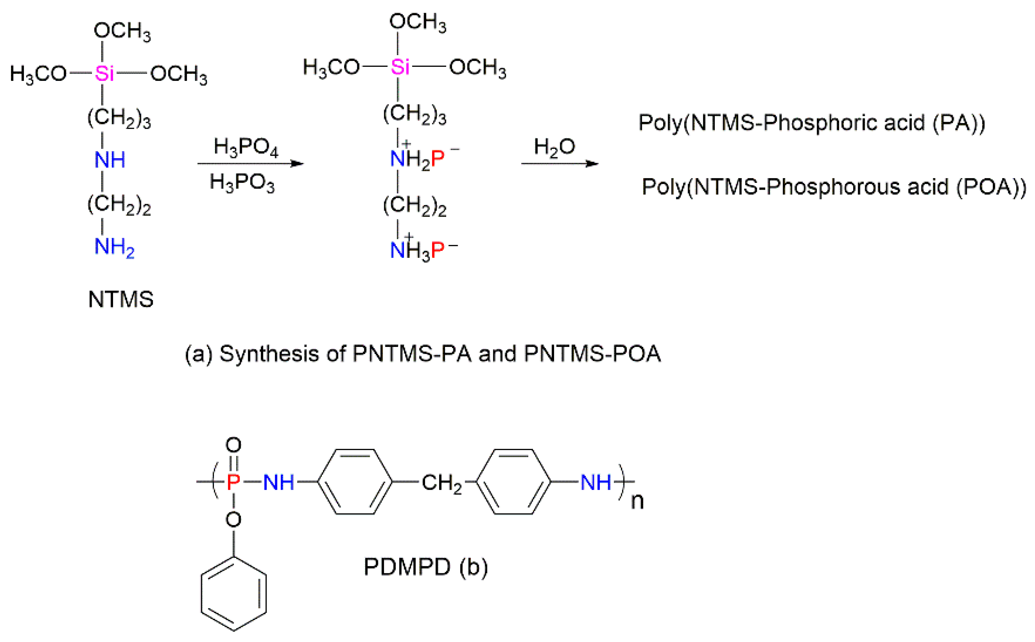 Molecules 25 03779 g016