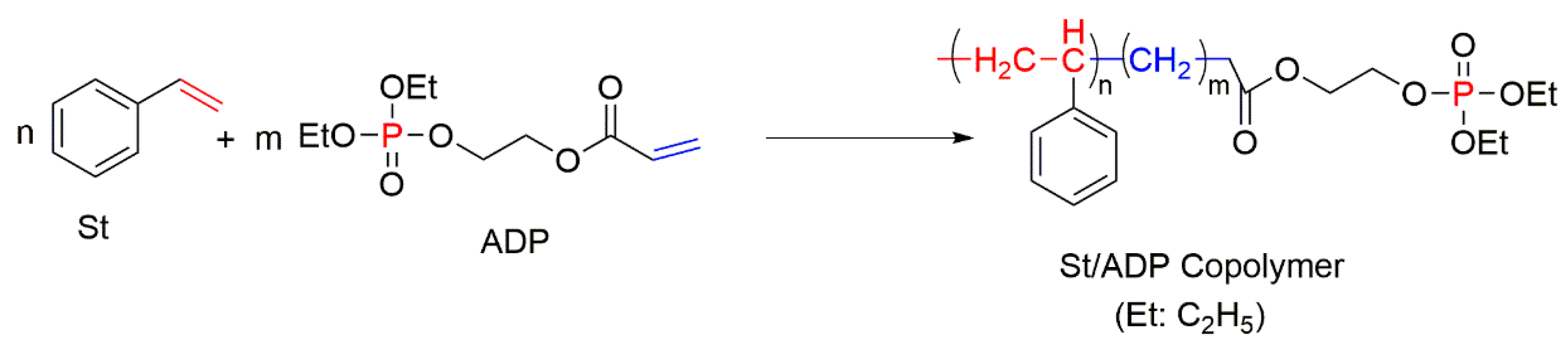 Molecules 25 03779 g017