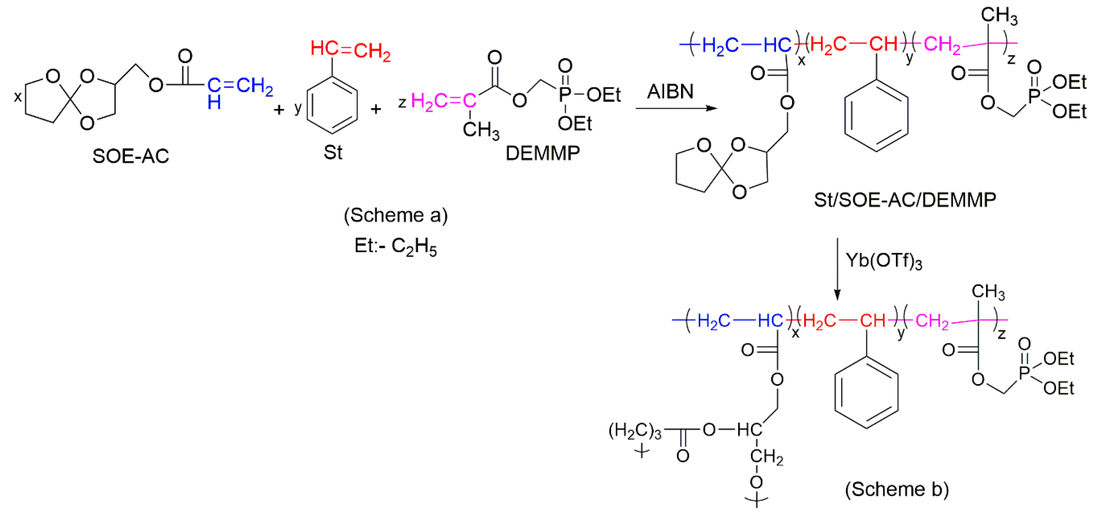 Molecules 25 03779 g018