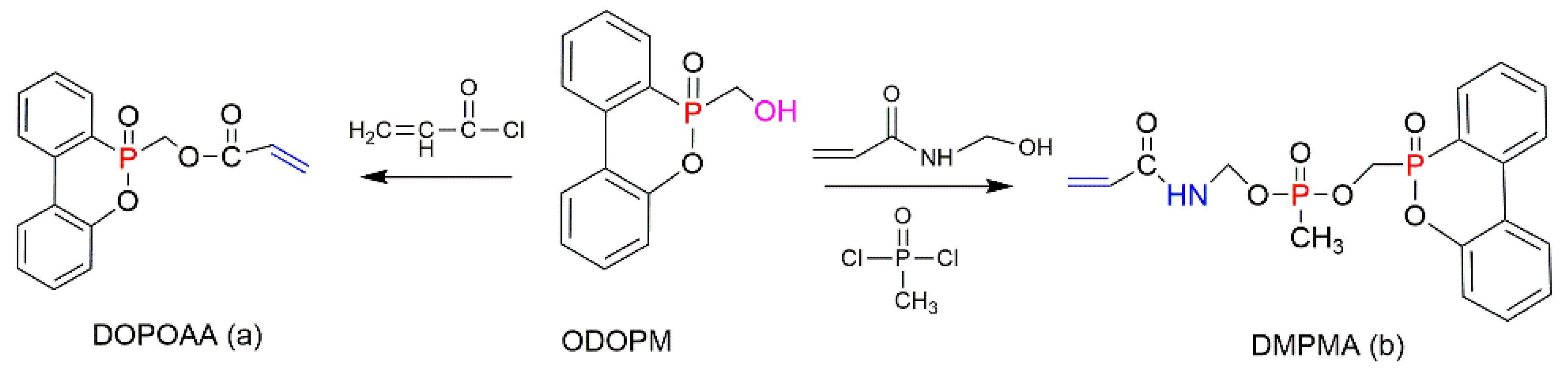 Molecules 25 03779 g021