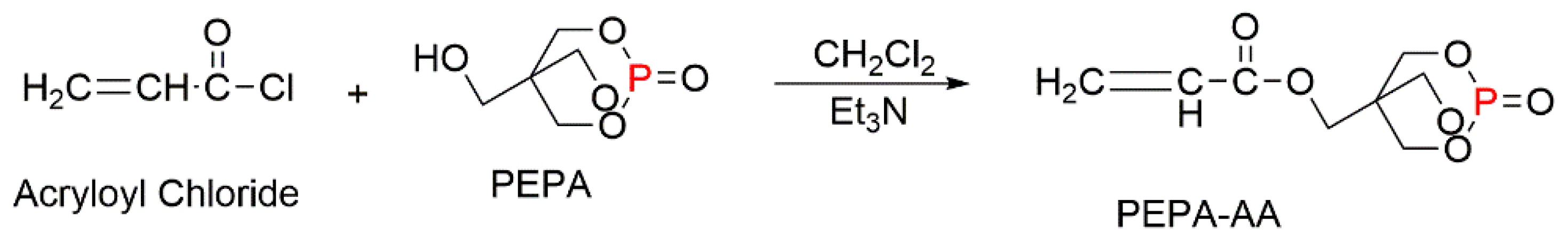Molecules 25 03779 g022