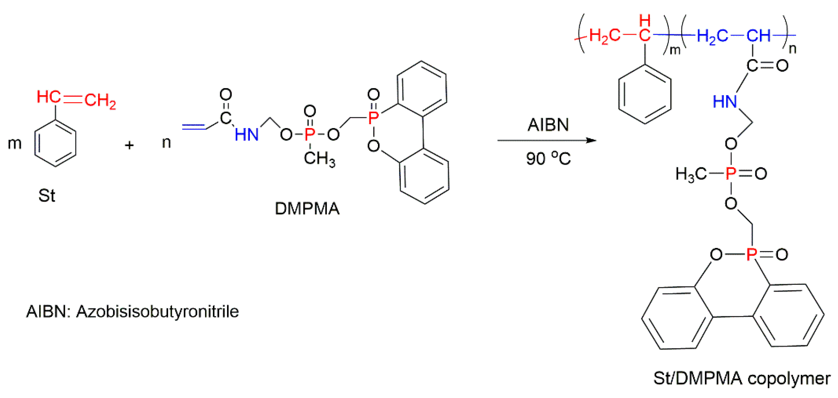 Molecules 25 03779 g024