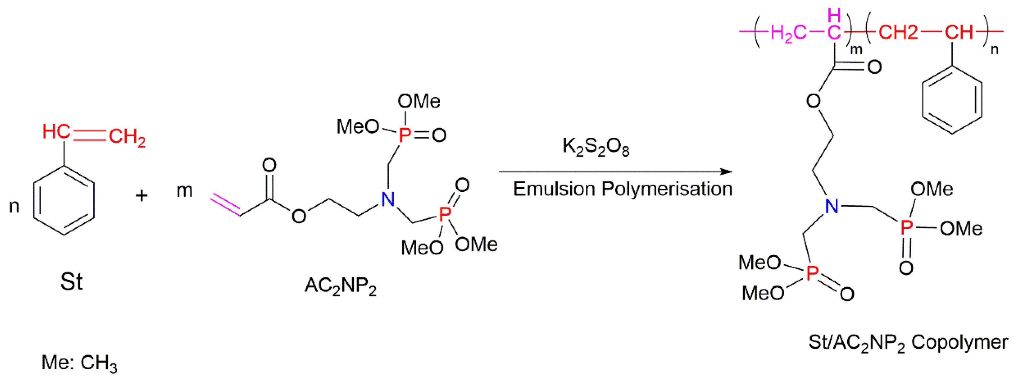 Molecules 25 03779 g026