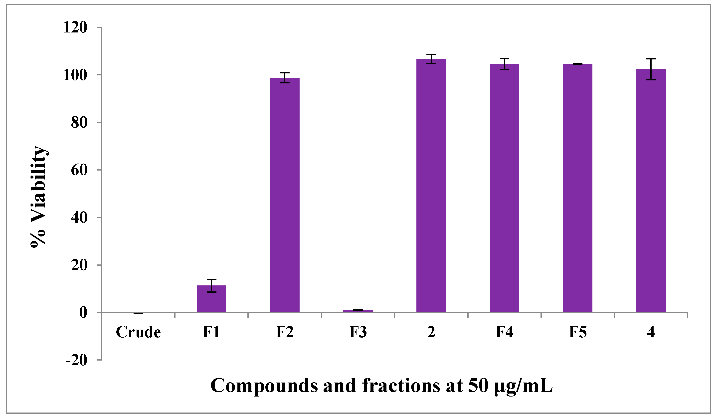 Molecules 25 03781 g001