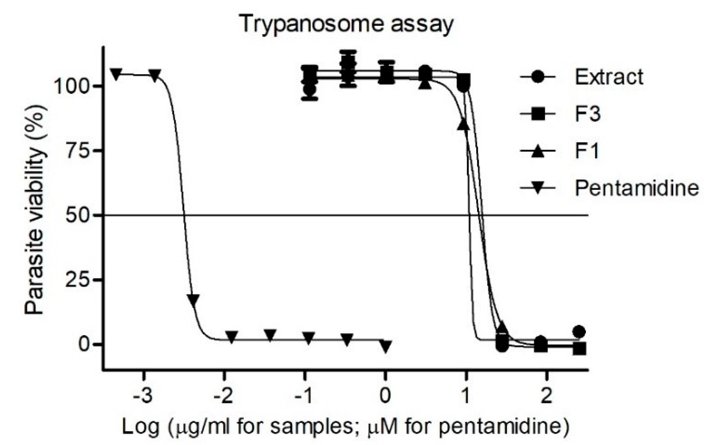 Molecules 25 03781 g002