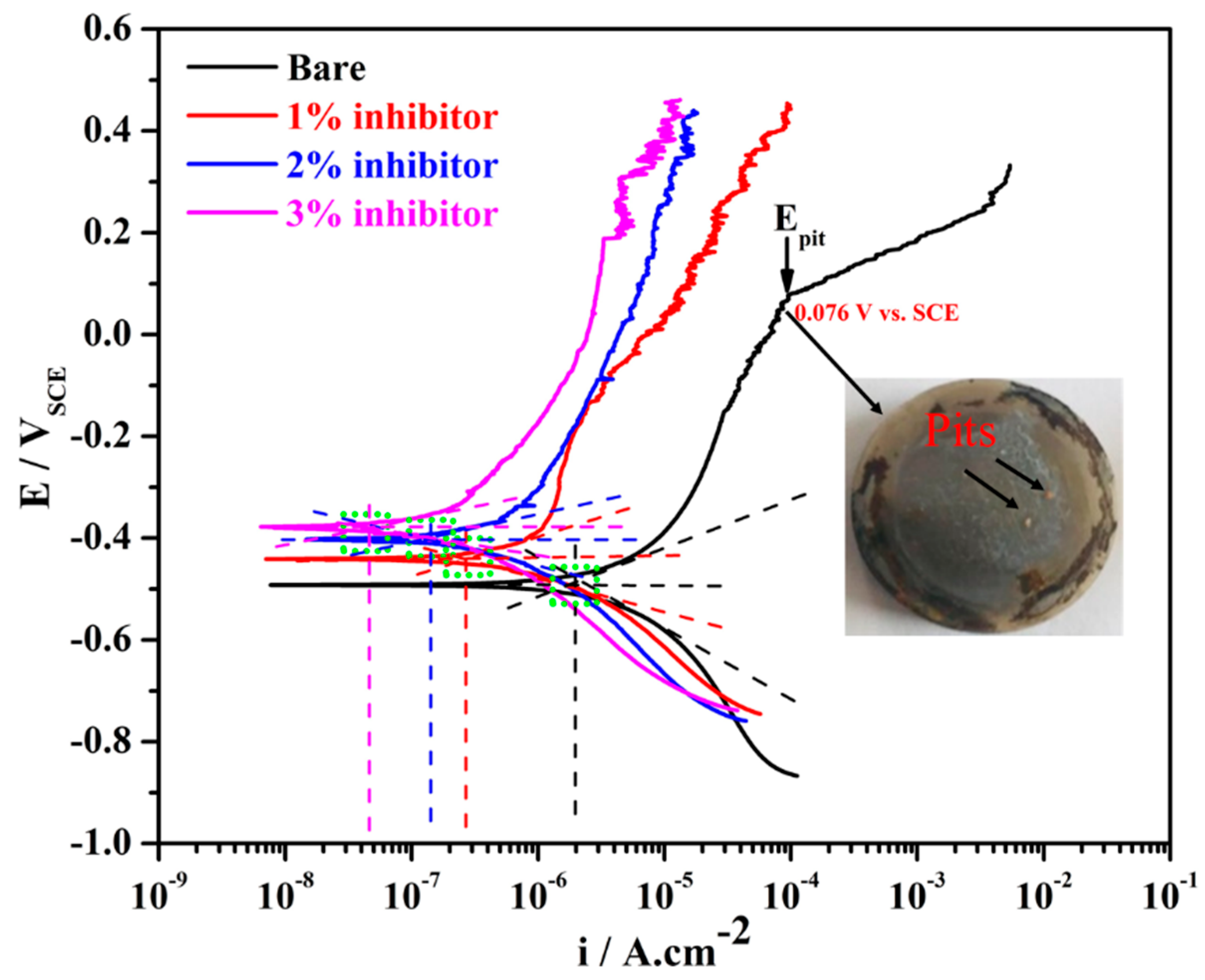 Molecules 25 03785 g001