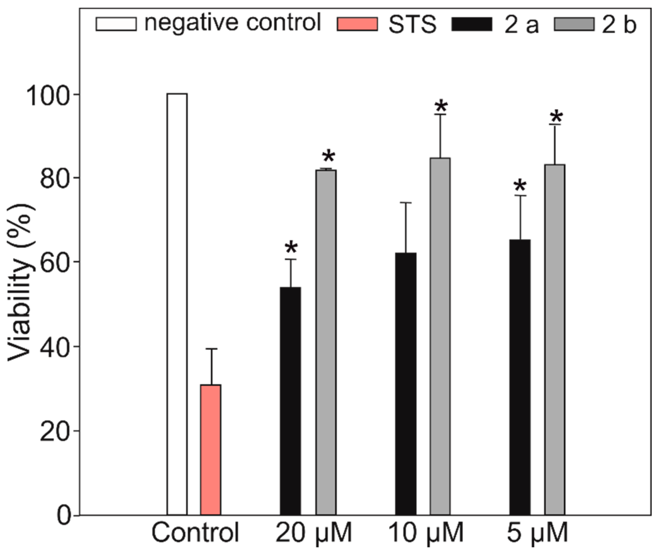 Molecules 25 03786 g005