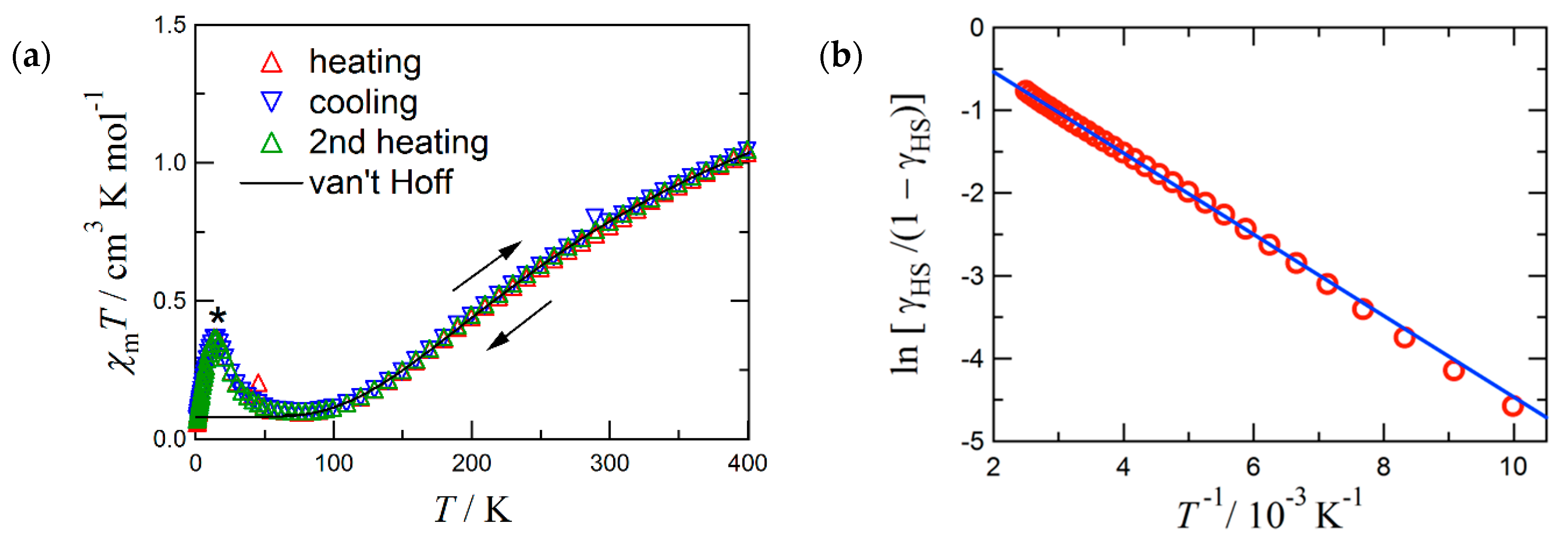 Molecules 25 03790 g002 Molecules 25 03790 g002