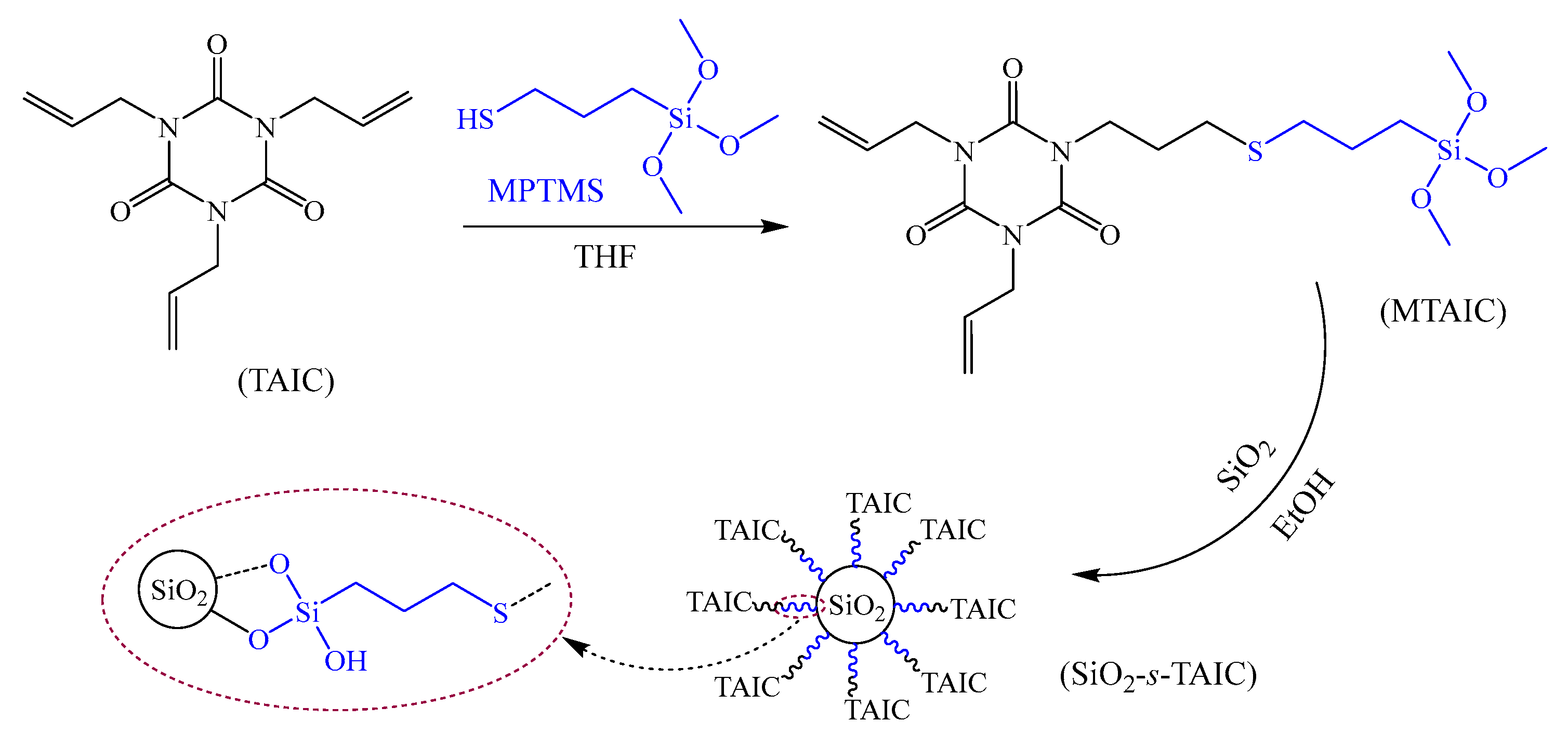 Molecules 25 03794 g001