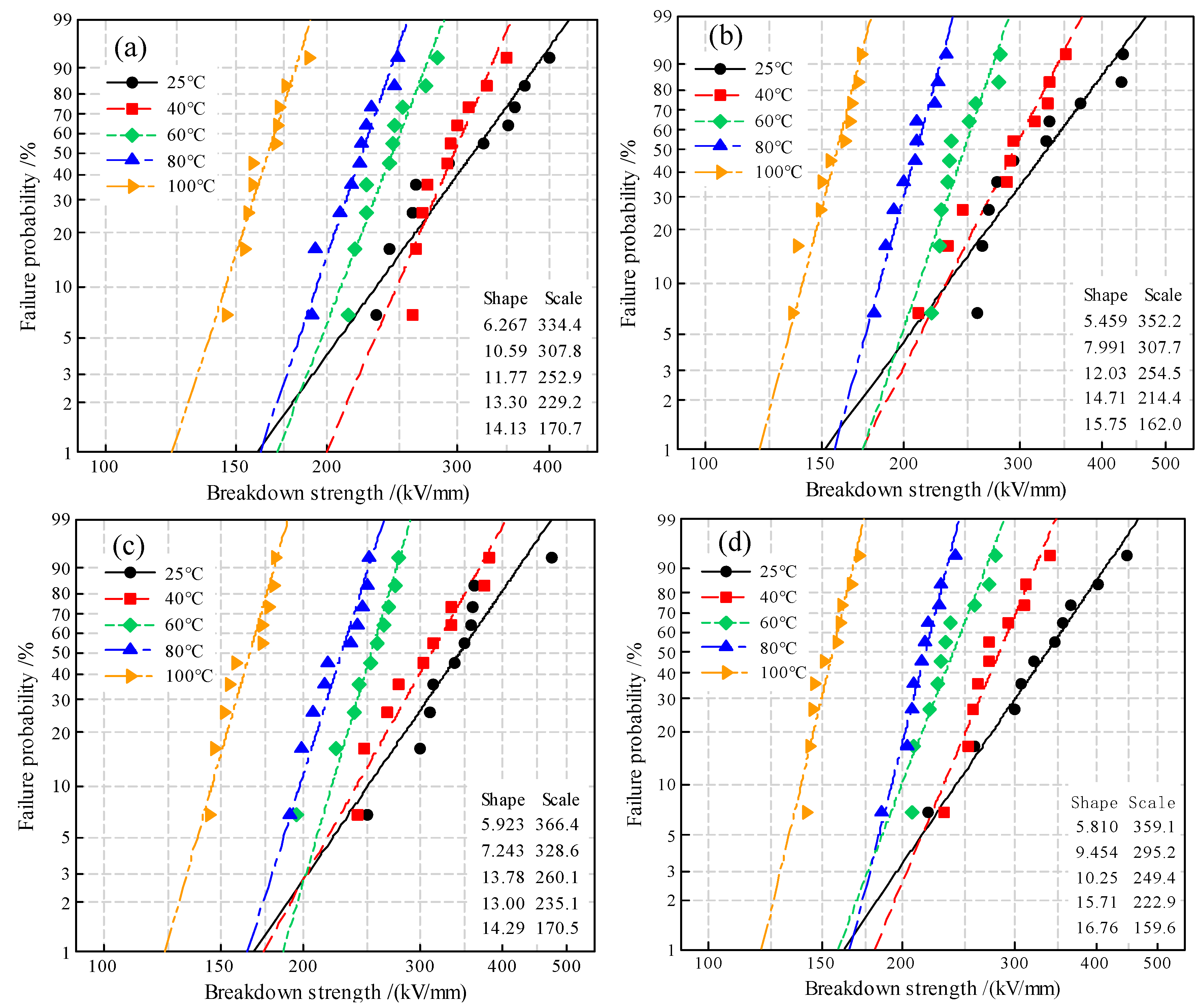 Molecules 25 03794 g007