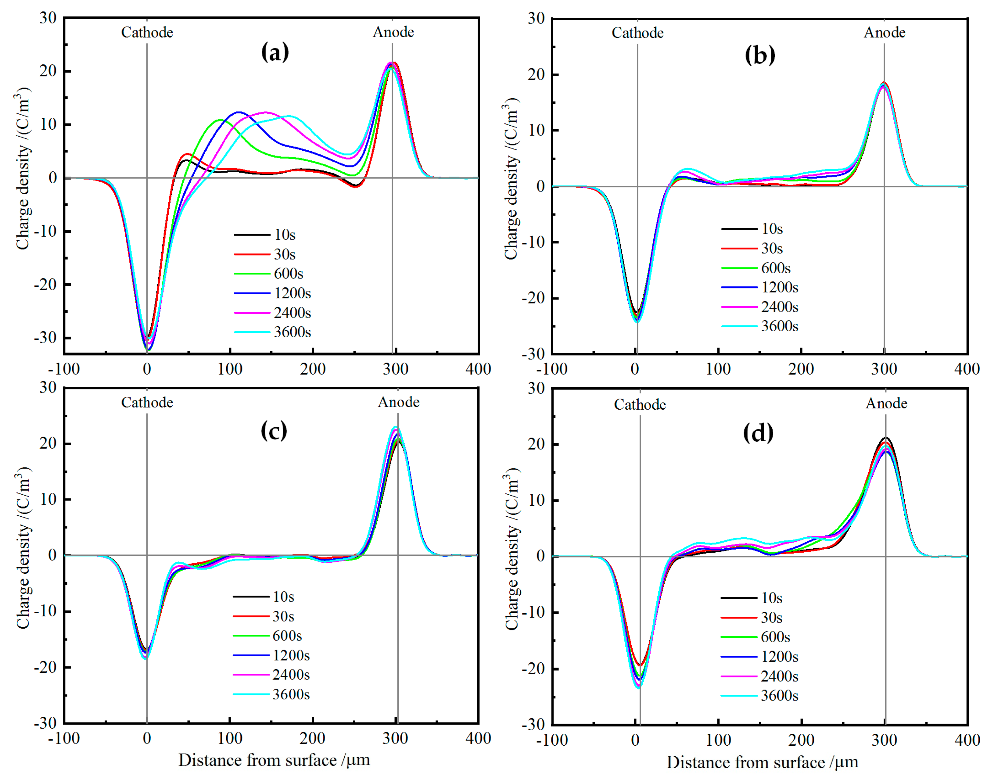 Molecules 25 03794 g011