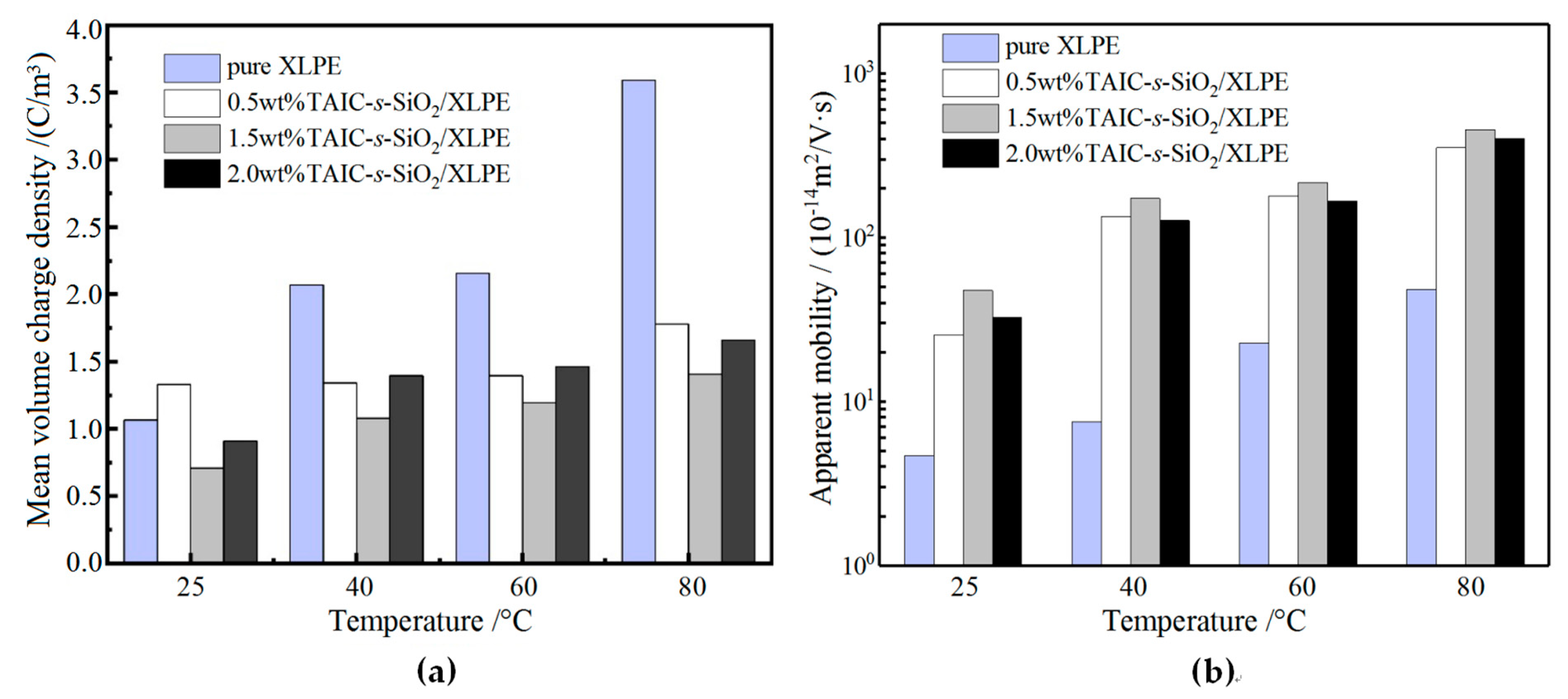 Molecules 25 03794 g012
