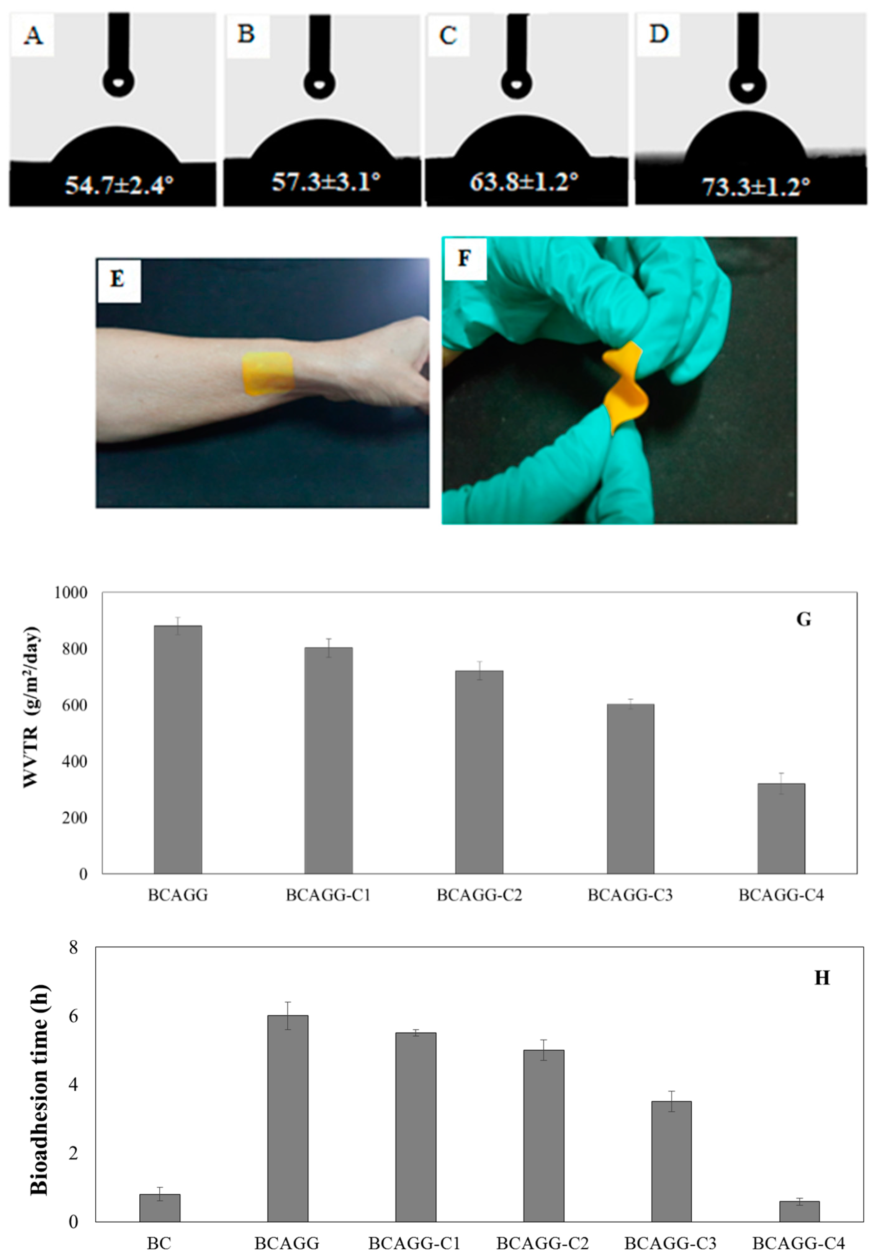 Molecules 25 03800 g004 Molecules 25 03800 g004
