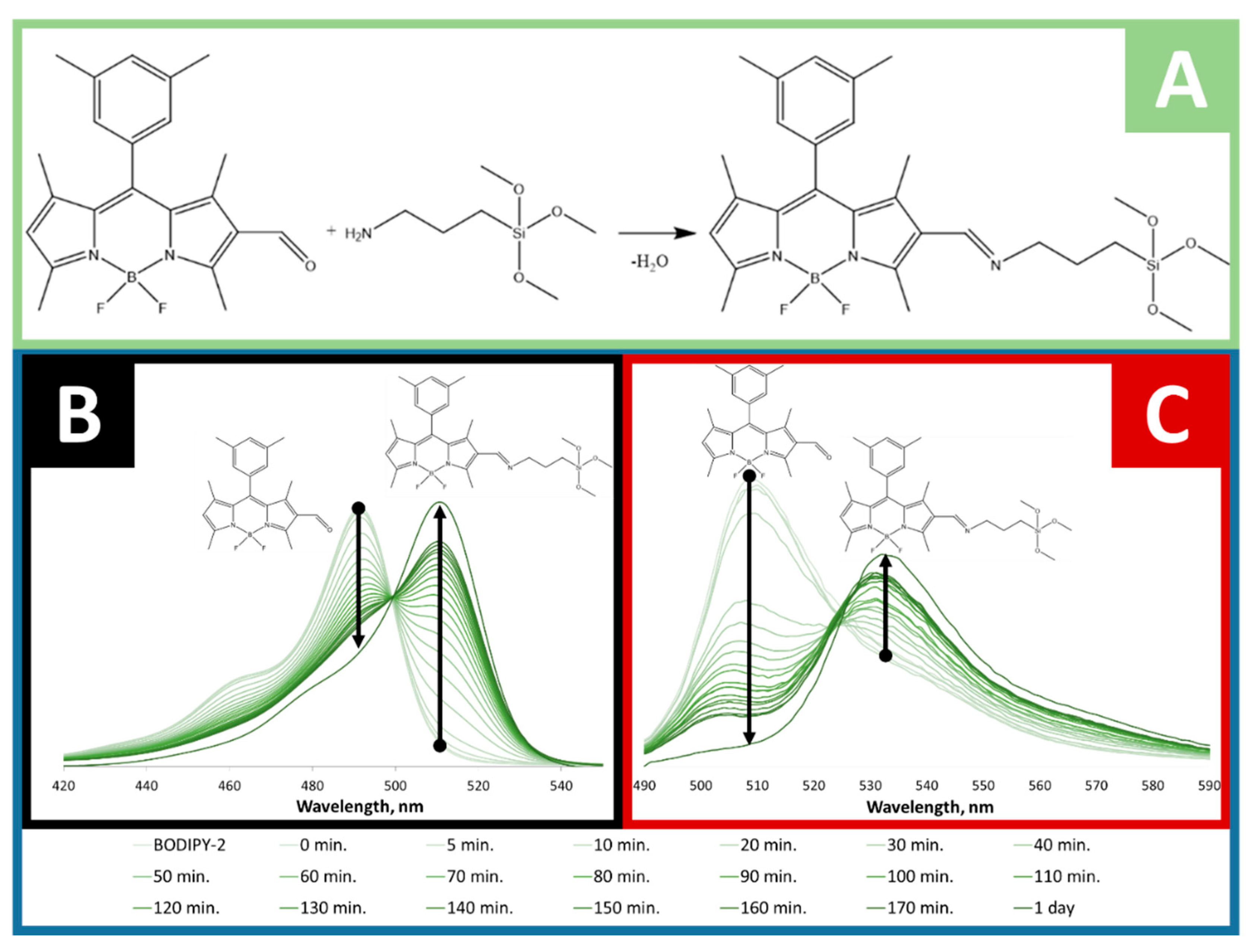 Molecules 25 03802 g002 Molecules 25 03802 g002