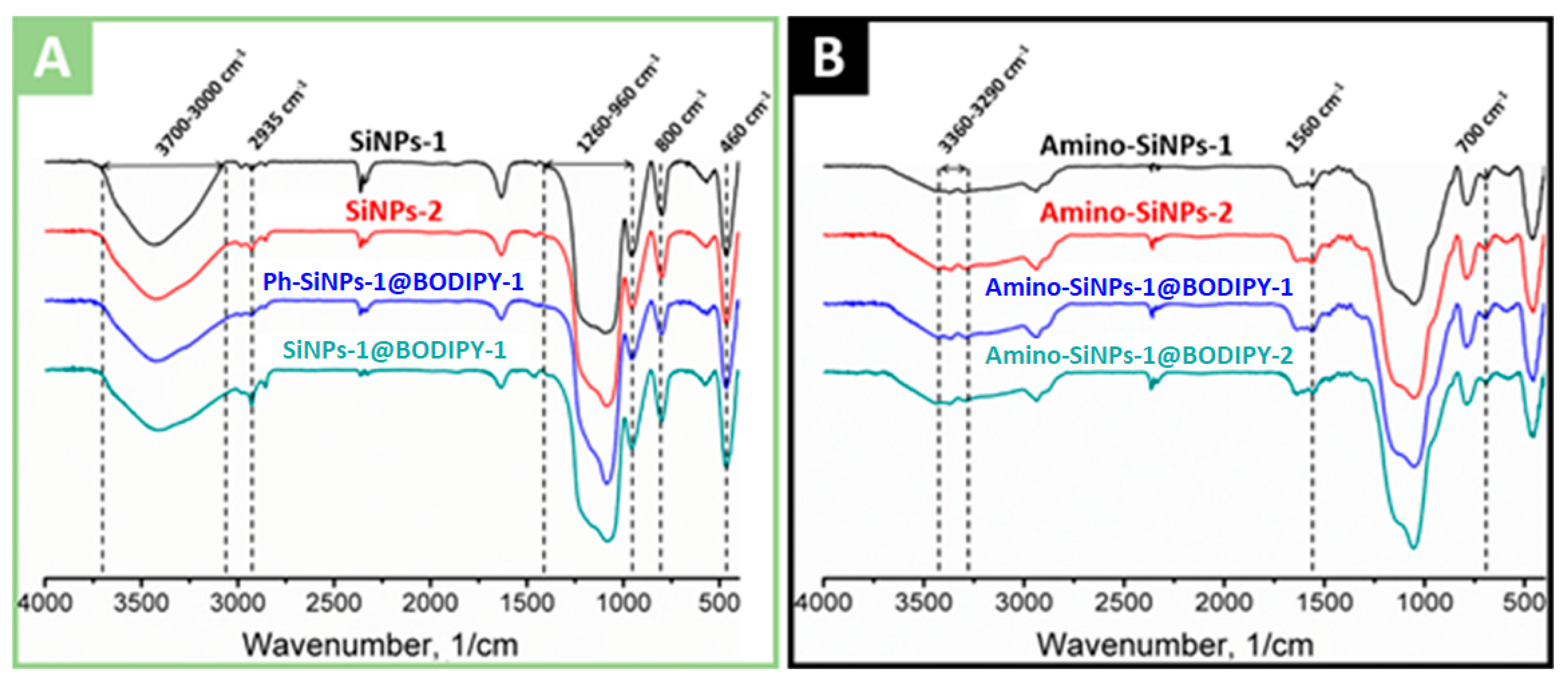 Molecules 25 03802 g005 Molecules 25 03802 g005