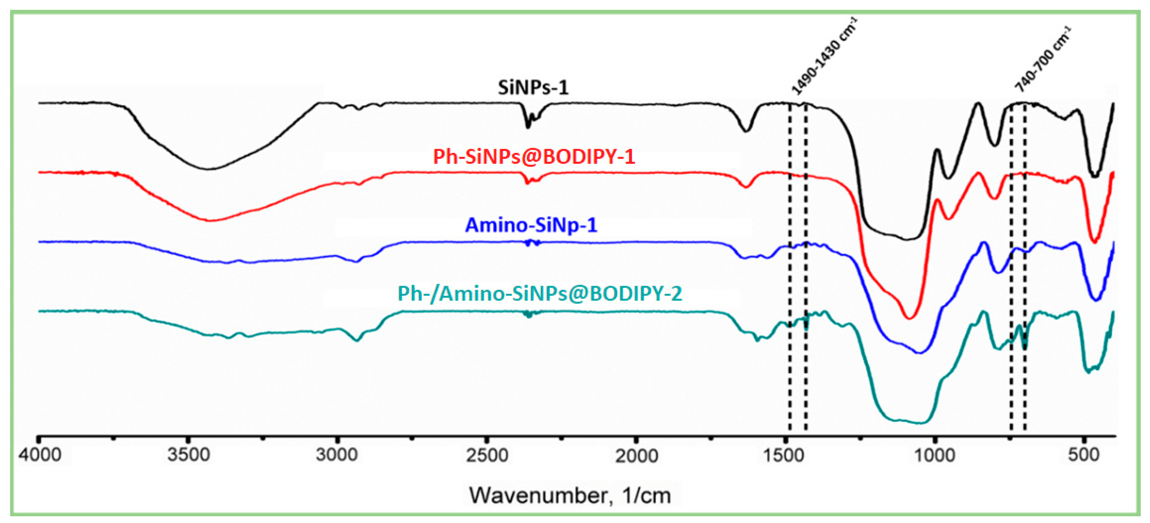 Molecules 25 03802 g006 Molecules 25 03802 g006