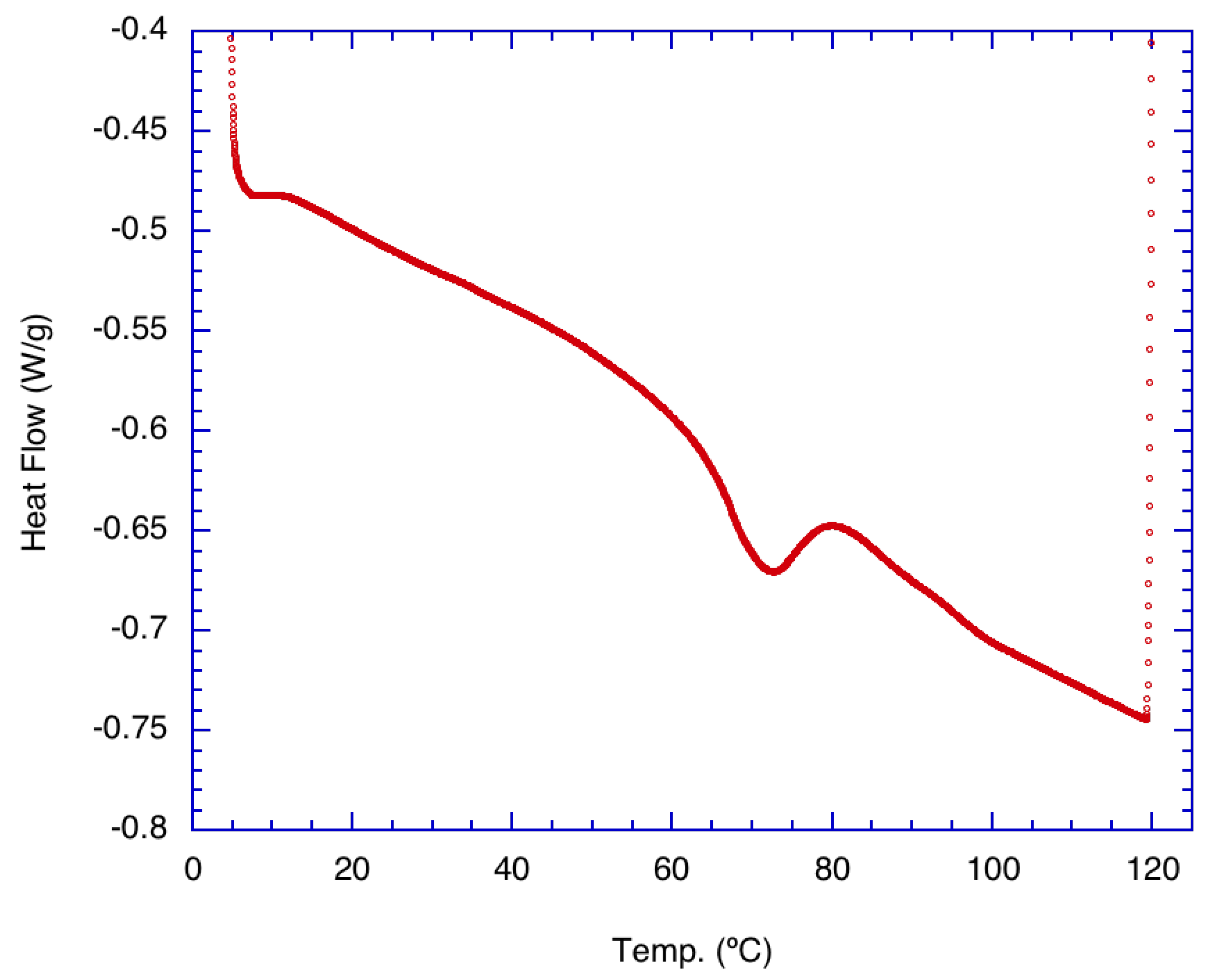 Molecules 25 03807 g001
