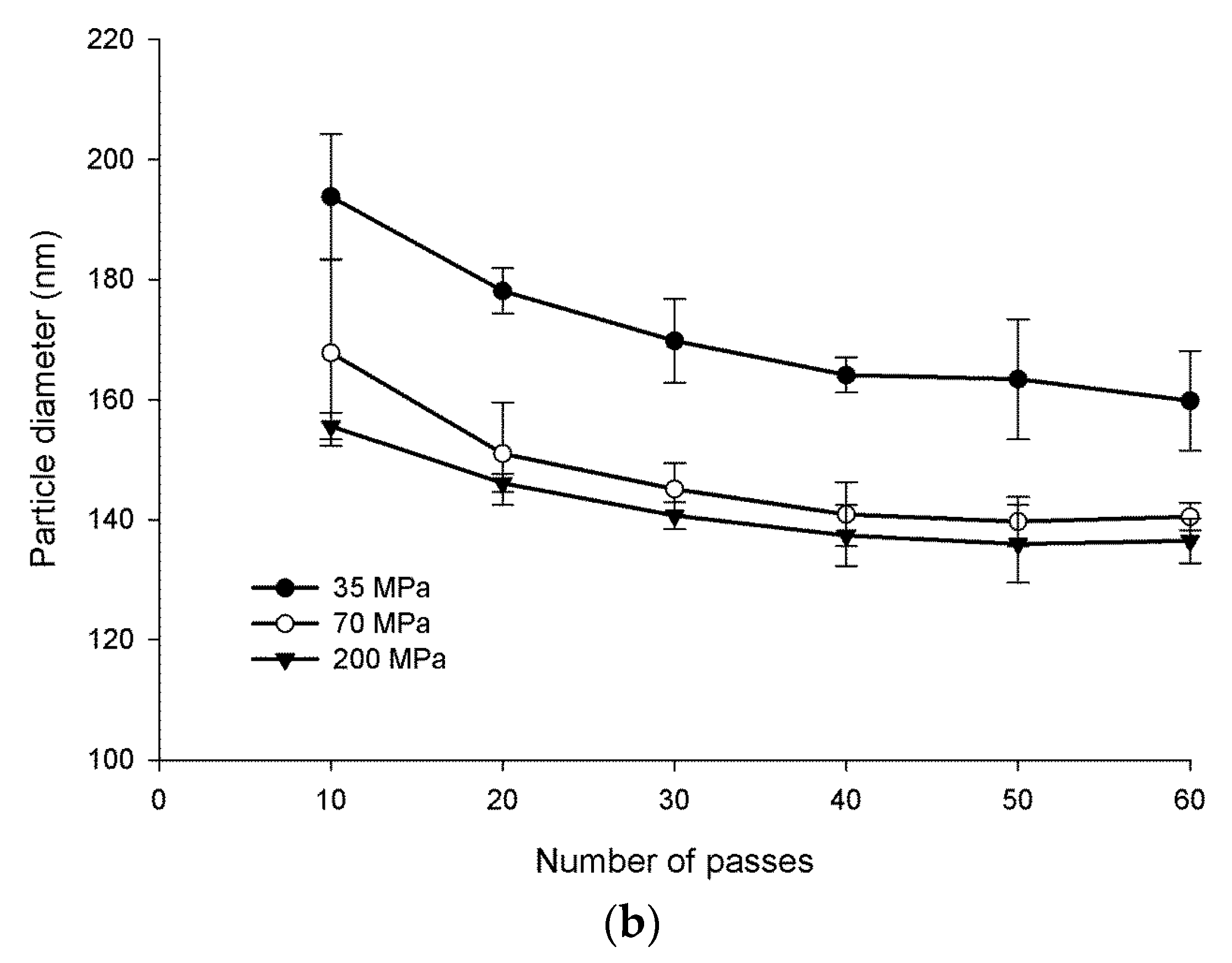Molecules 25 03807 g003b