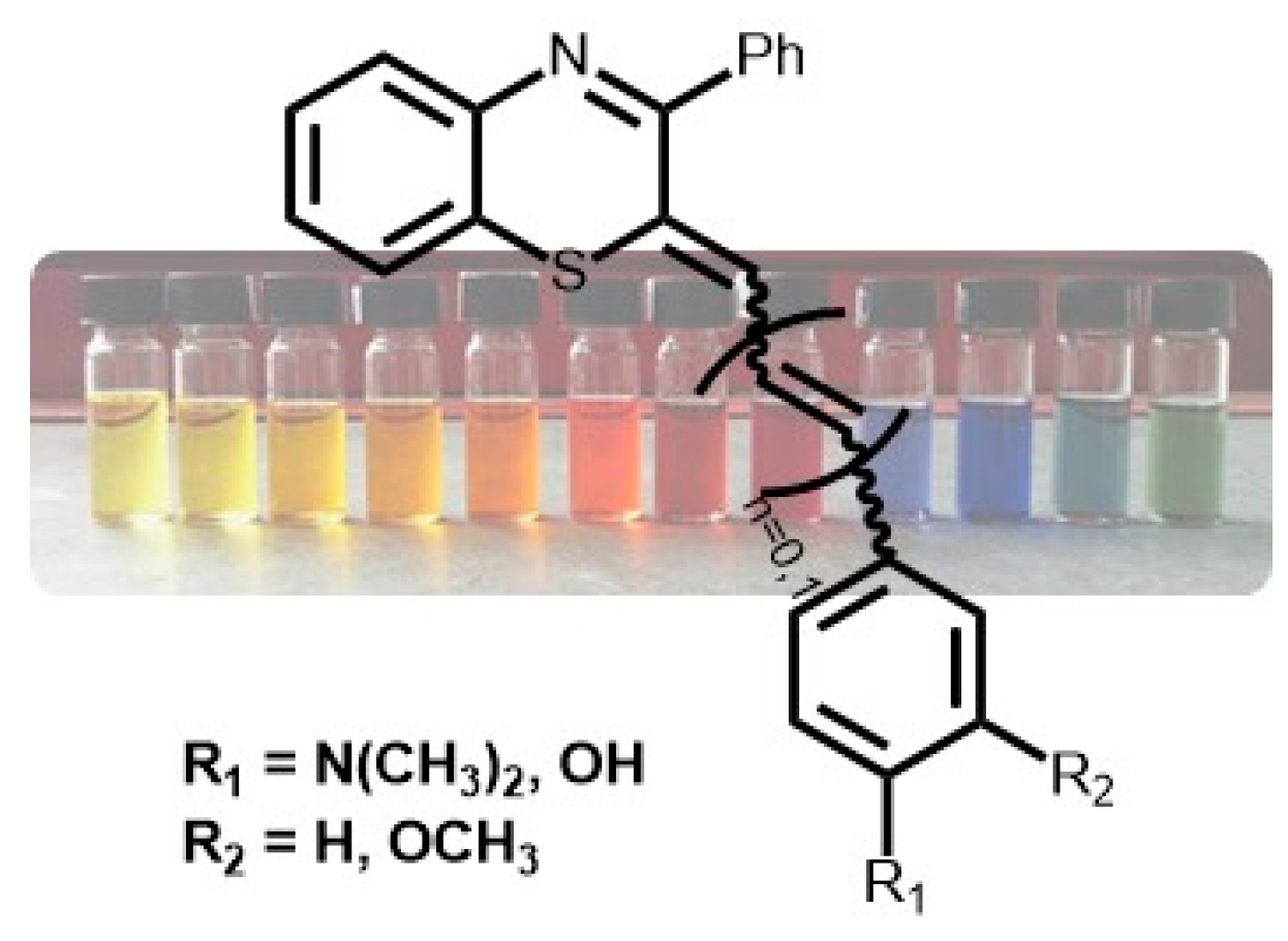 Molecules 25 03817 g002 Molecules 25 03817 g002