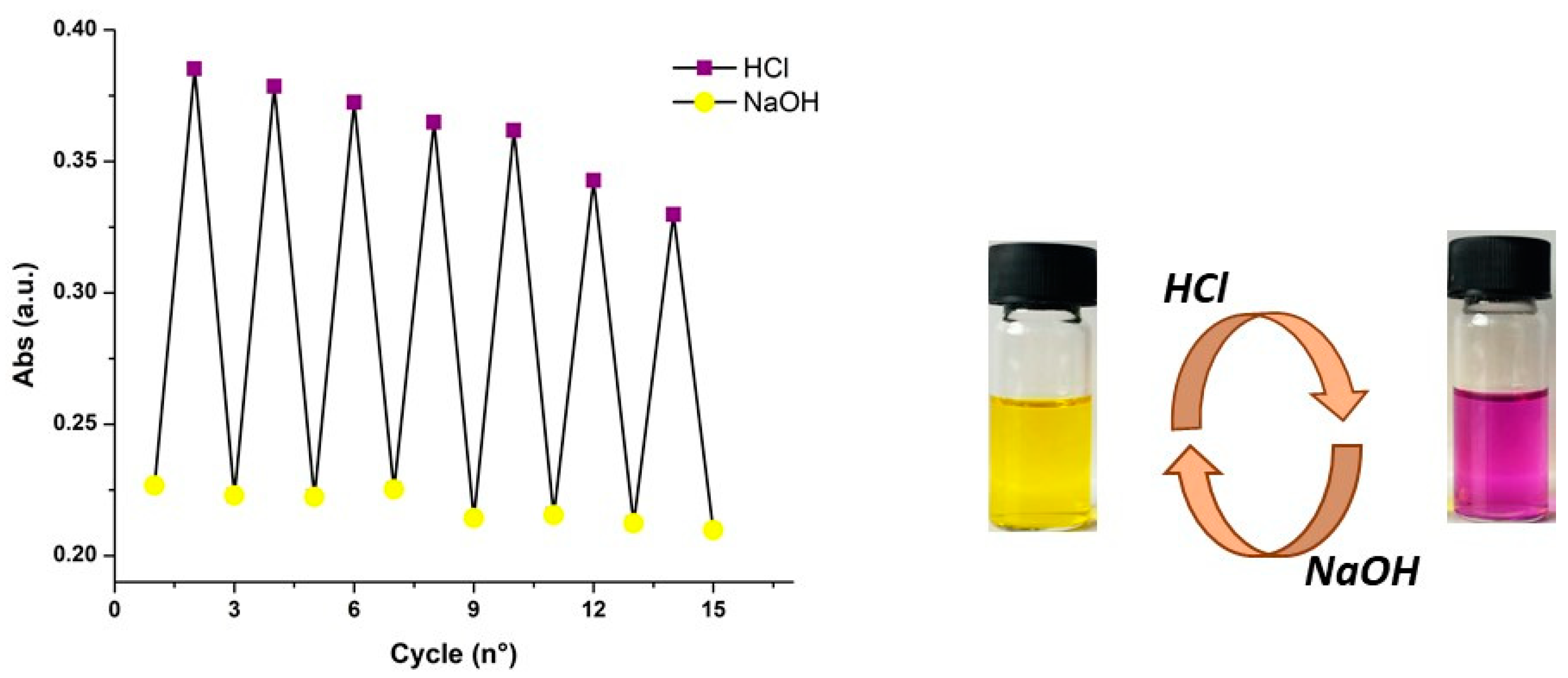 Molecules 25 03817 g004 Molecules 25 03817 g004