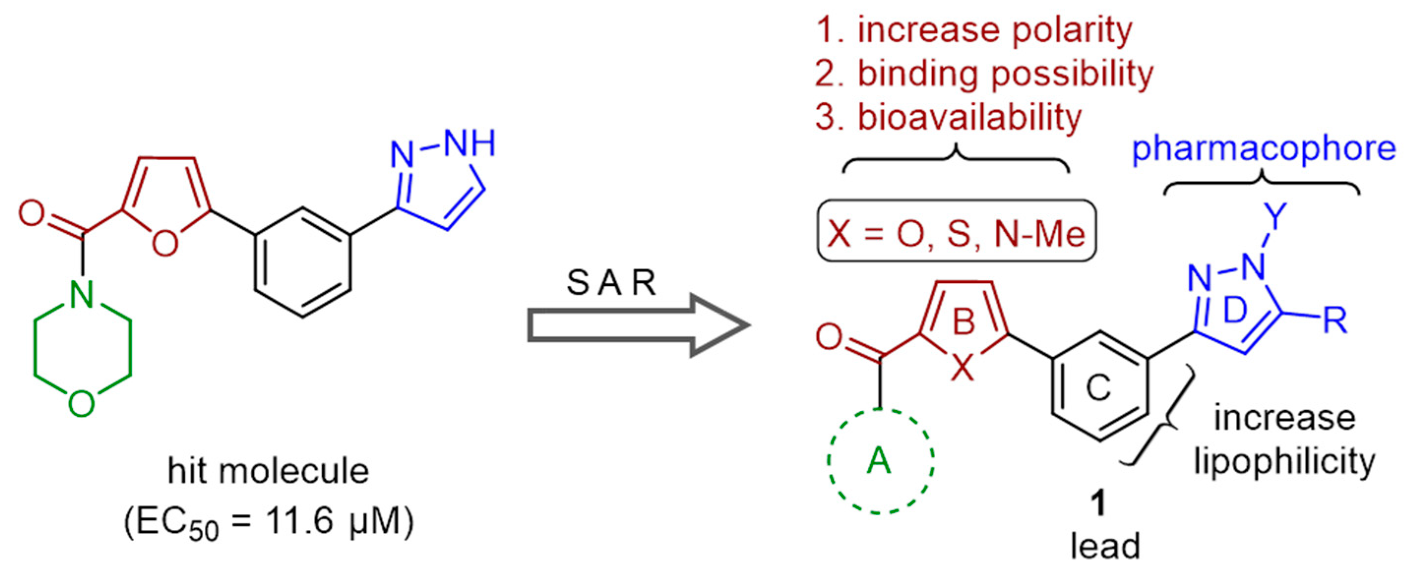 Molecules 25 03821 g001