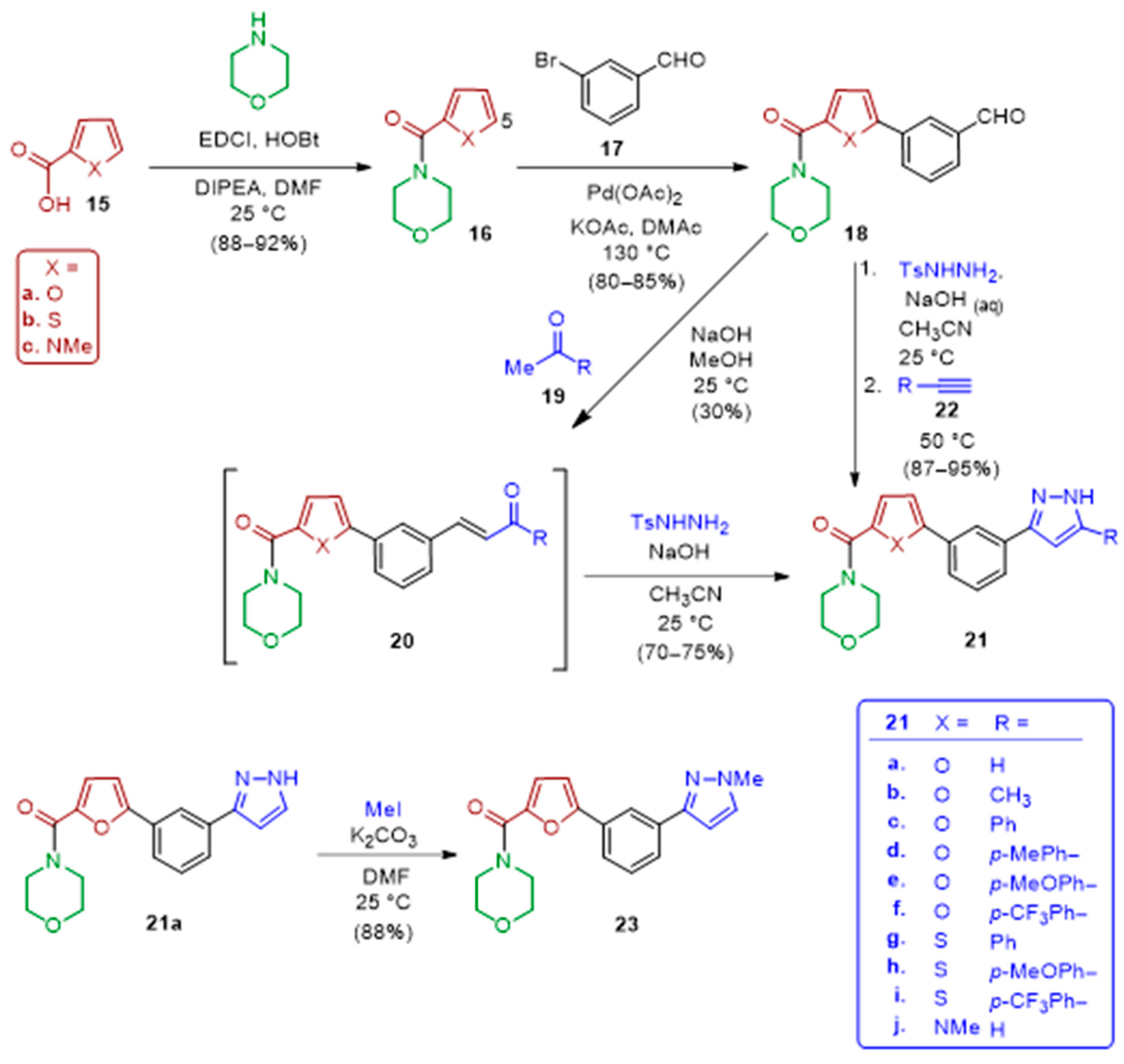 Molecules 25 03821 sch002