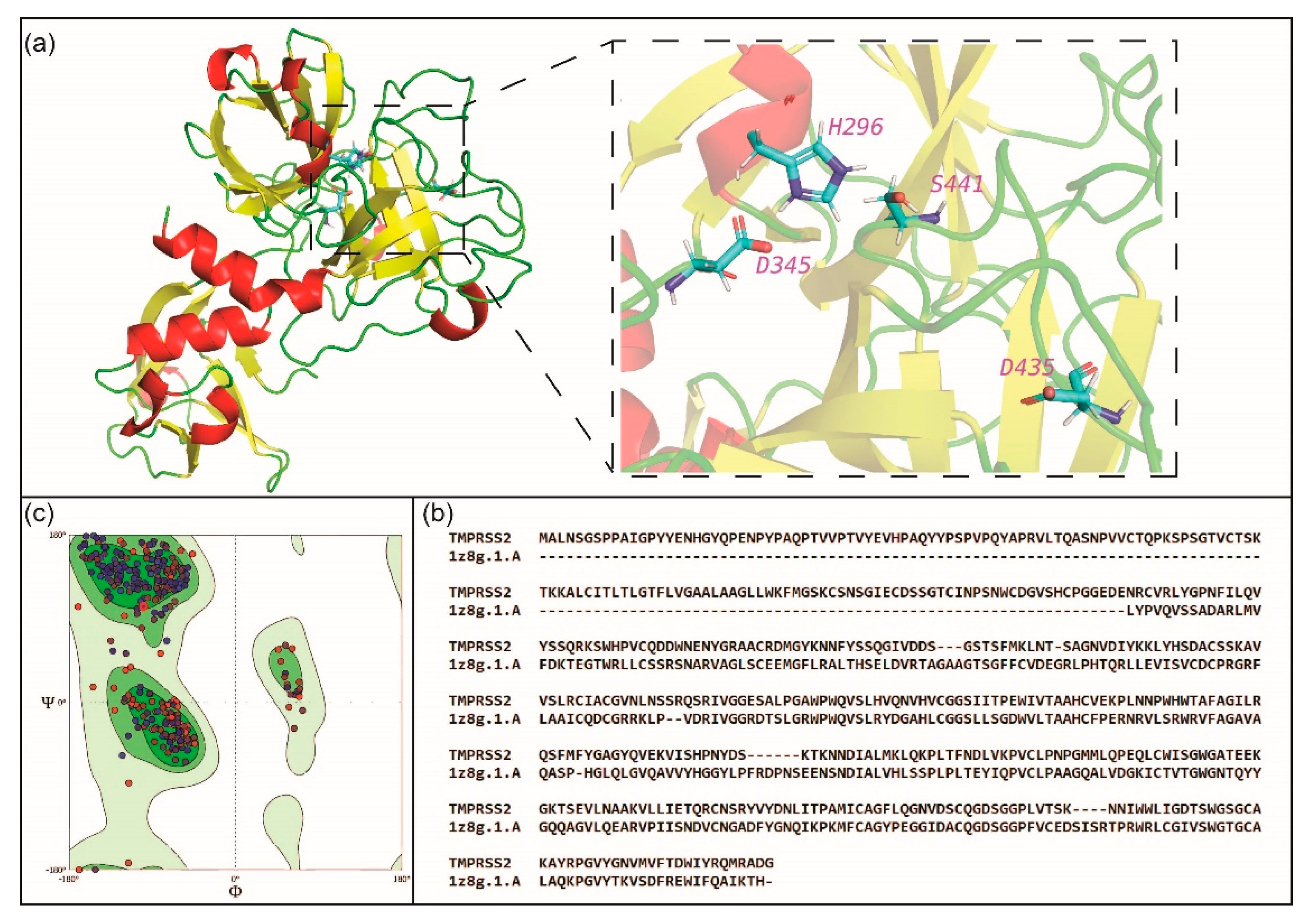 Molecules 25 03822 g002