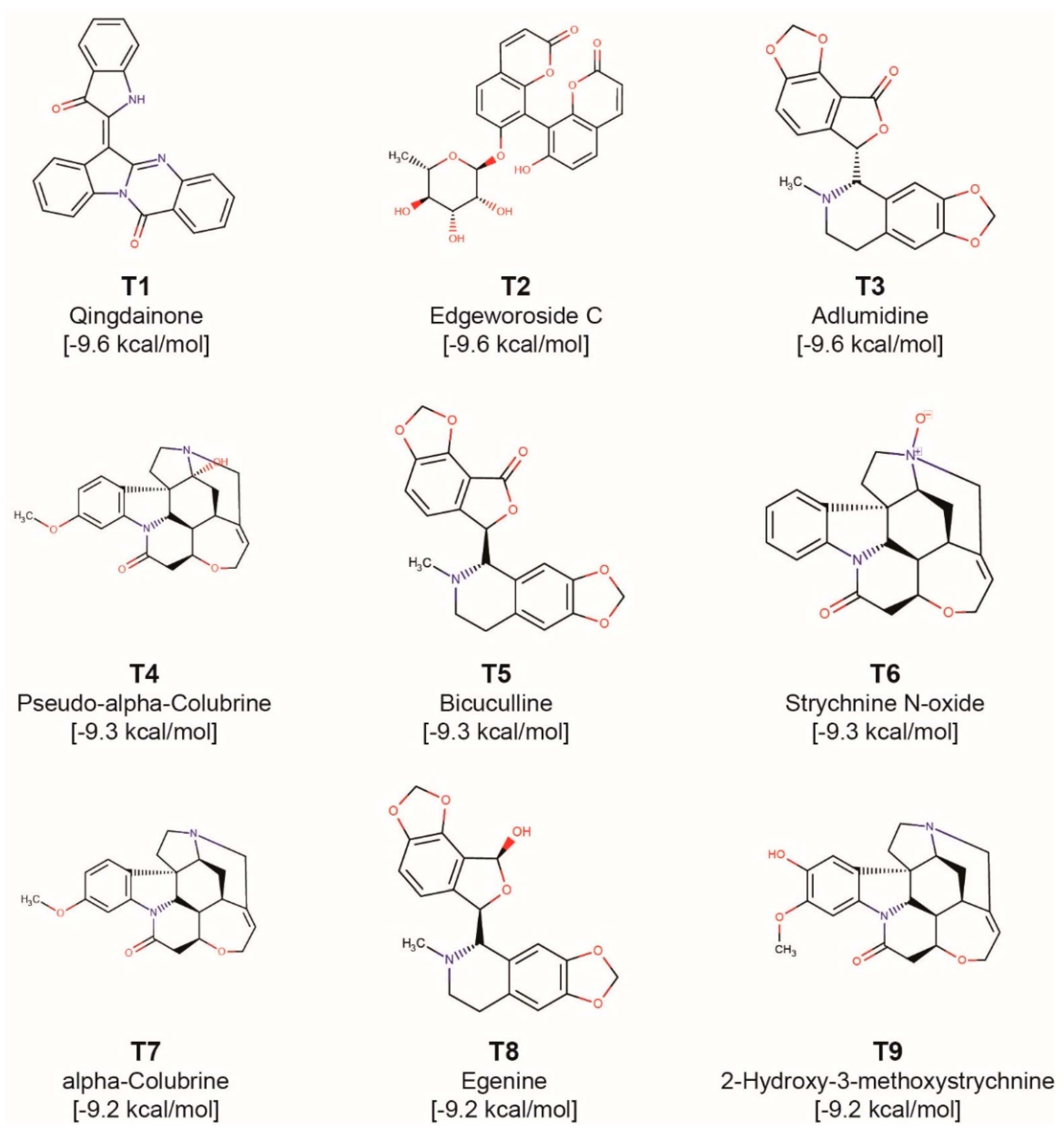 Molecules 25 03822 g004