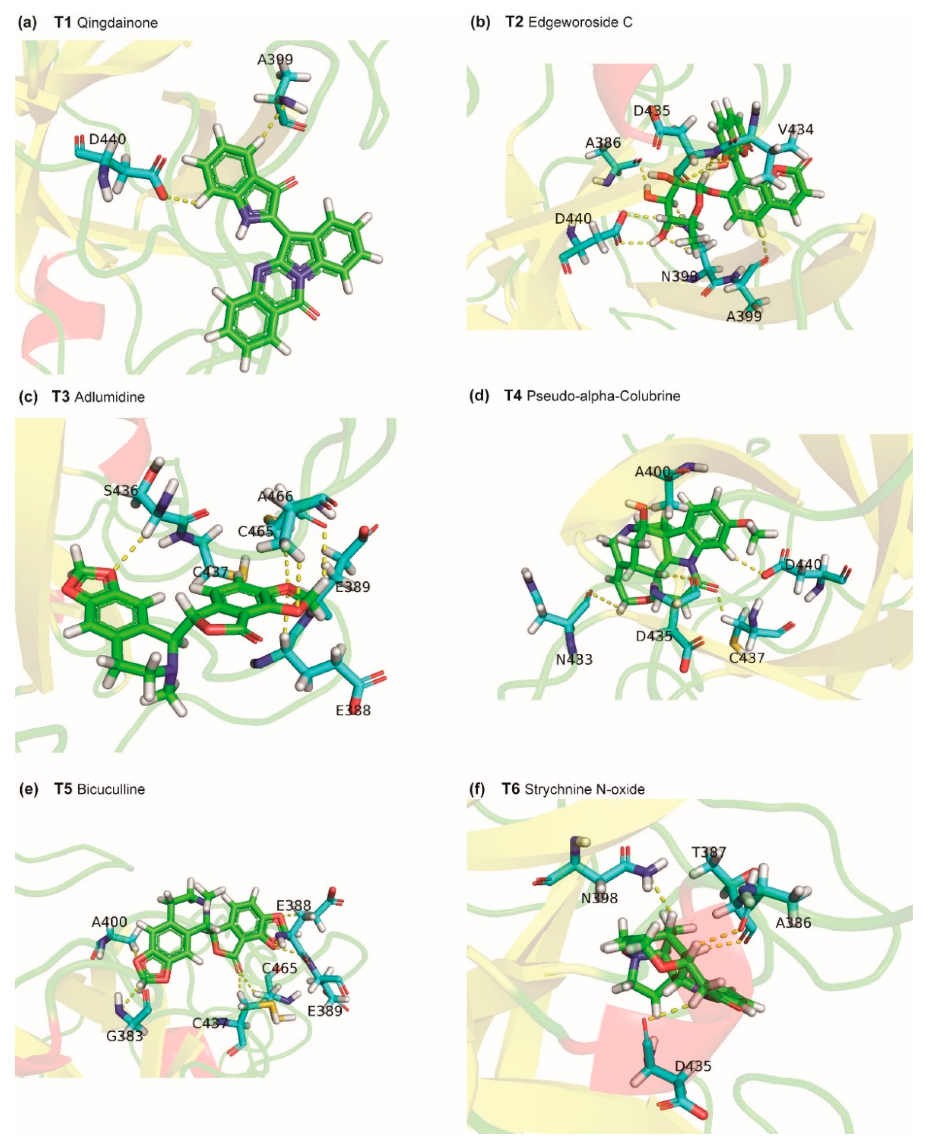 Molecules 25 03822 g005
