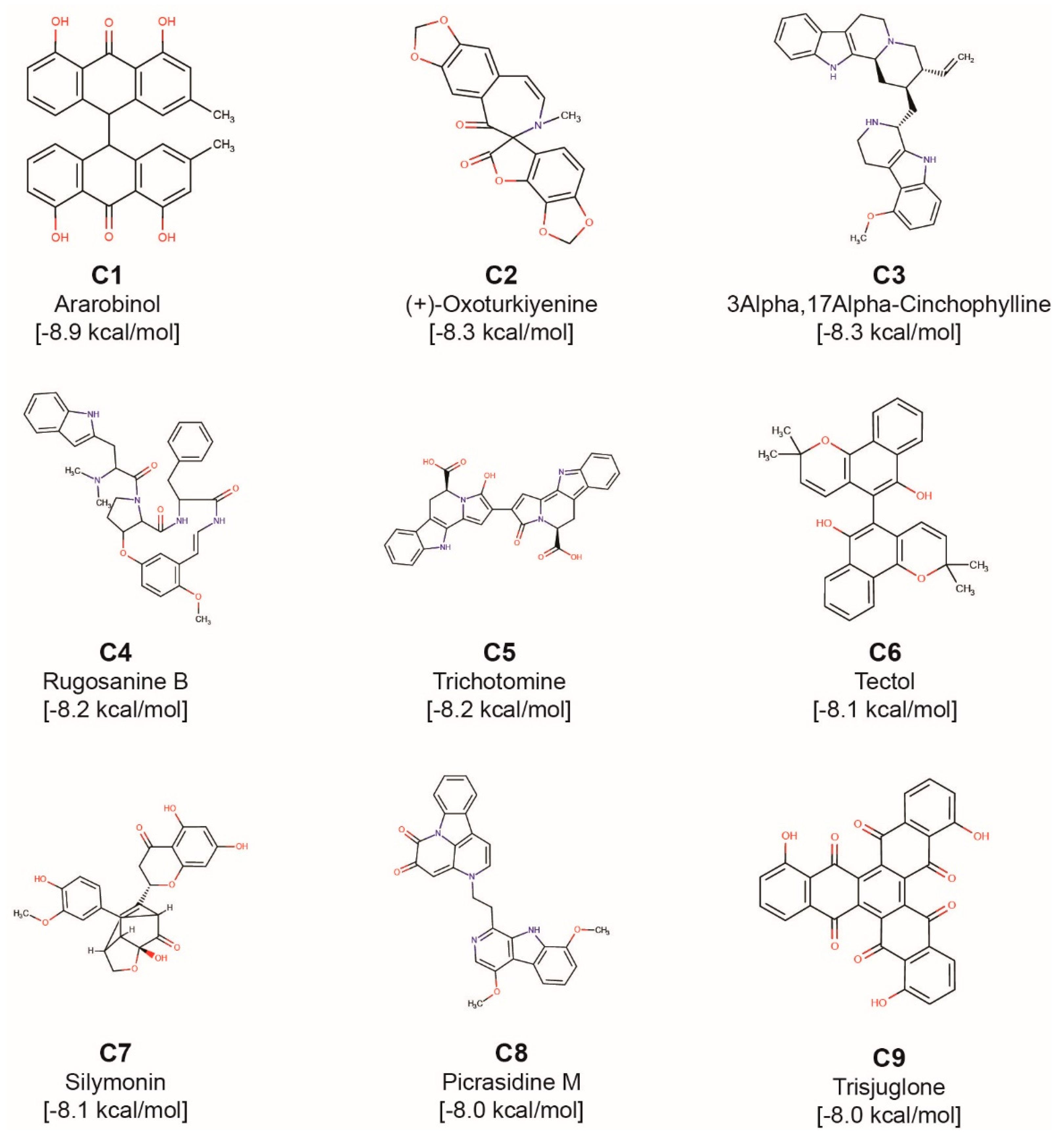Molecules 25 03822 g006