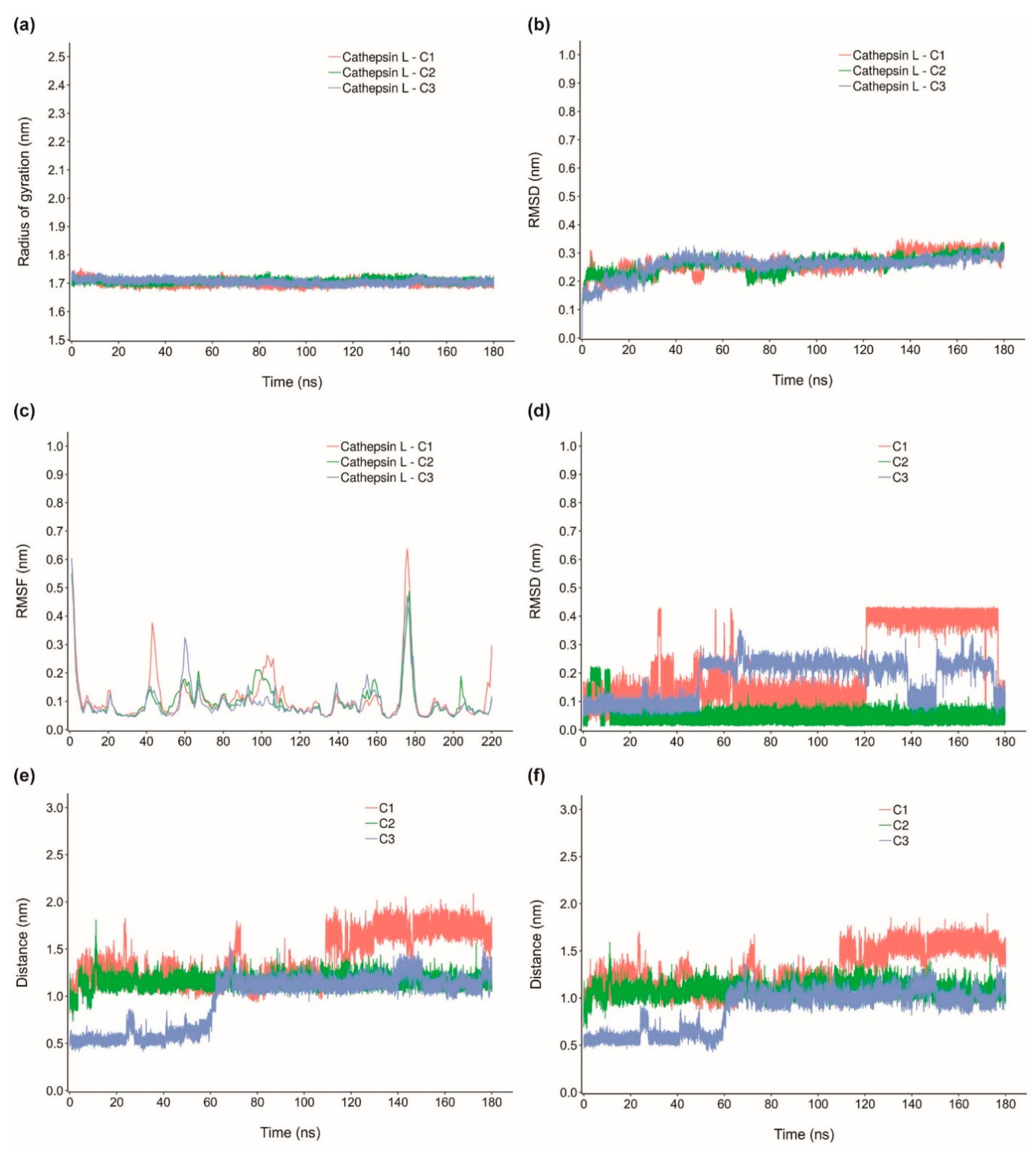 Molecules 25 03822 g009