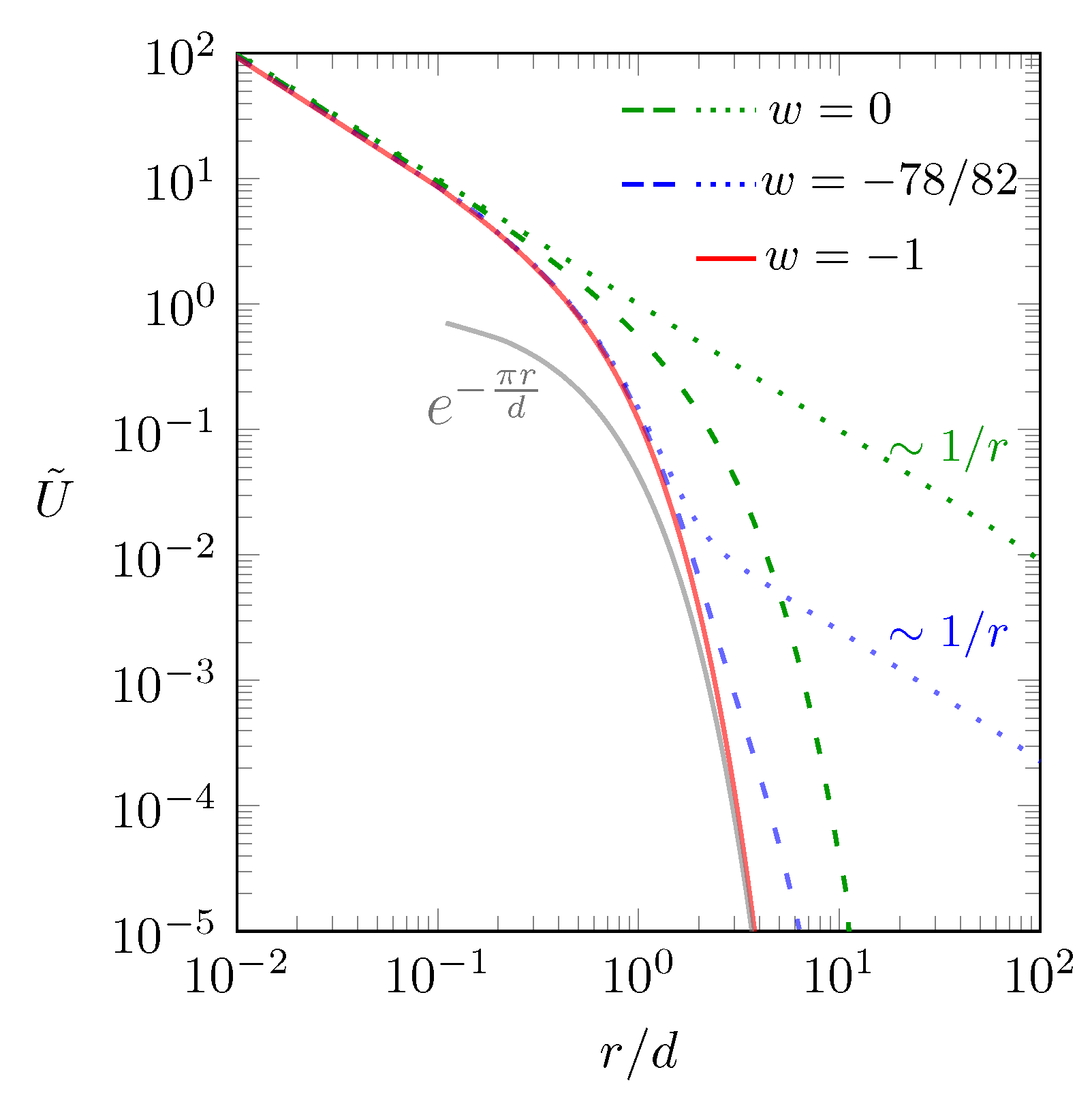 Molecules 25 03824 g002