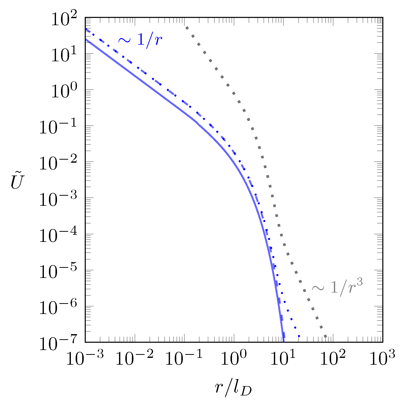 Molecules 25 03824 g003