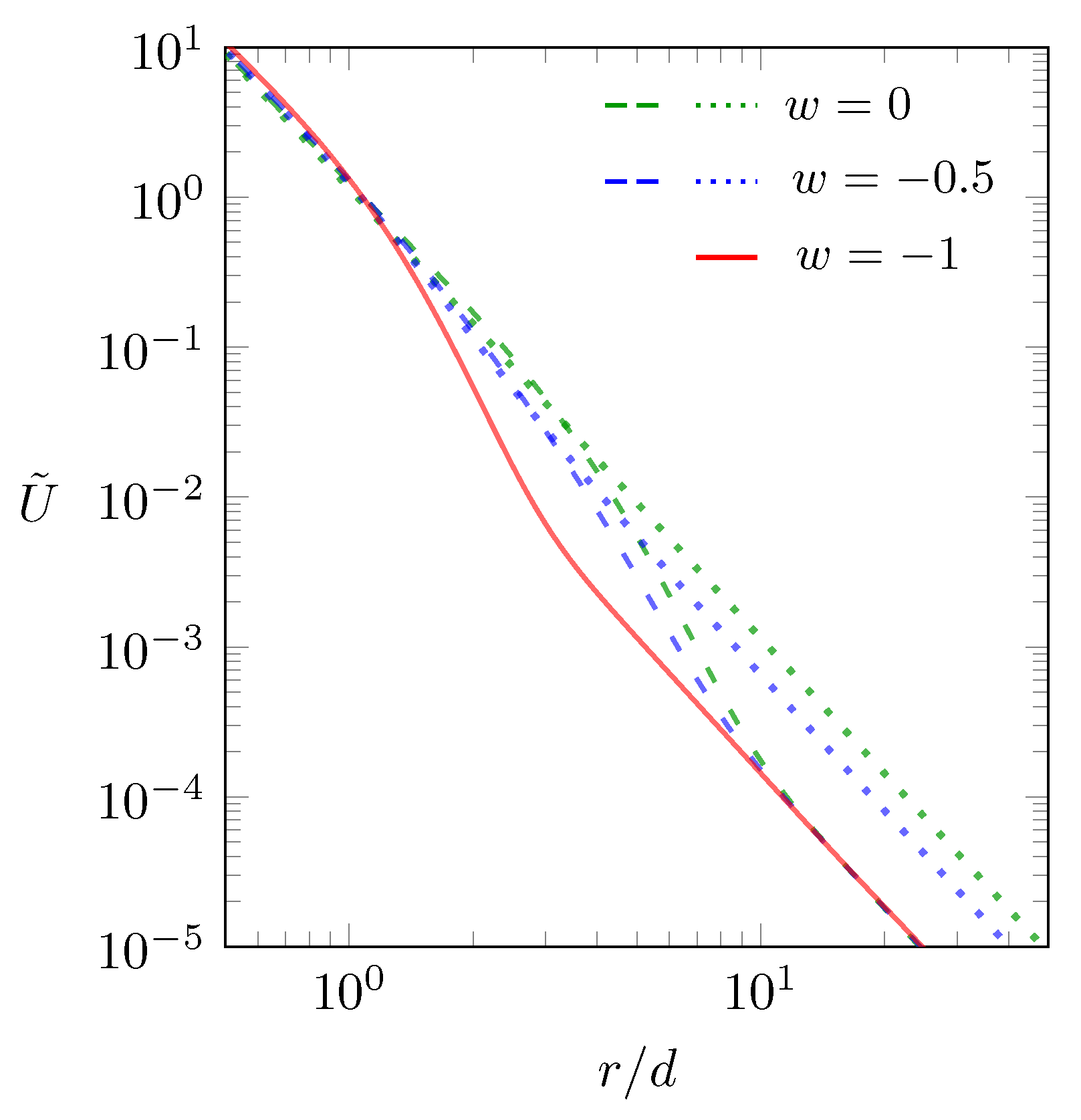 Molecules 25 03824 g004