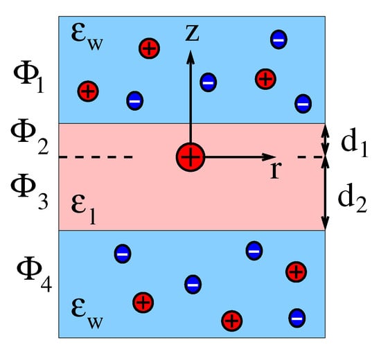 Molecules 25 03824 g0a1