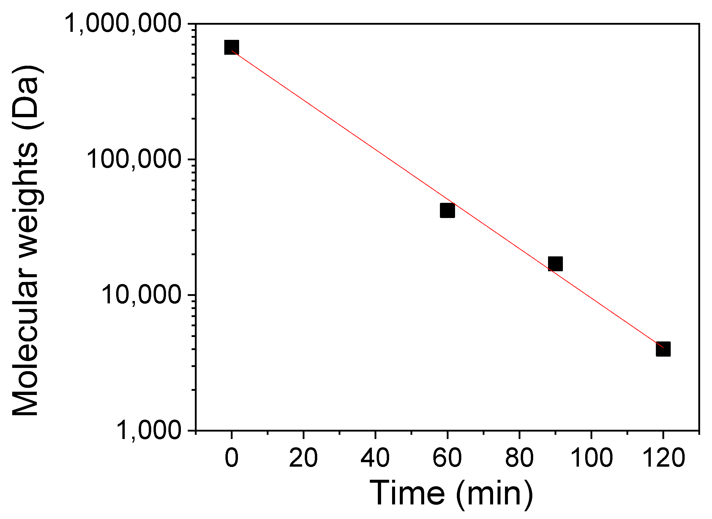 Molecules 25 03825 g001 Molecules 25 03825 g001