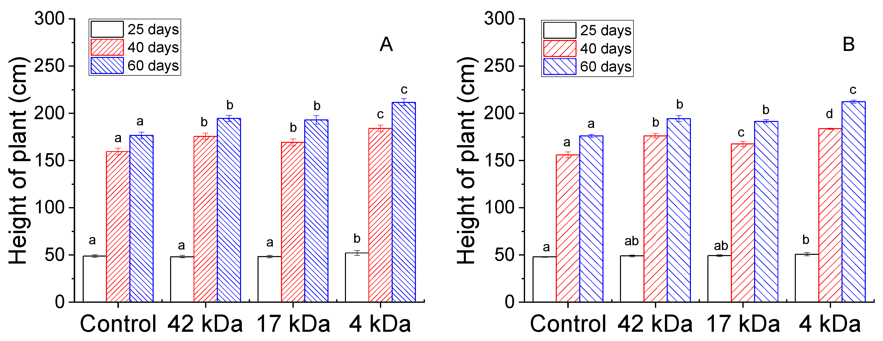 Molecules 25 03825 g003 Molecules 25 03825 g003