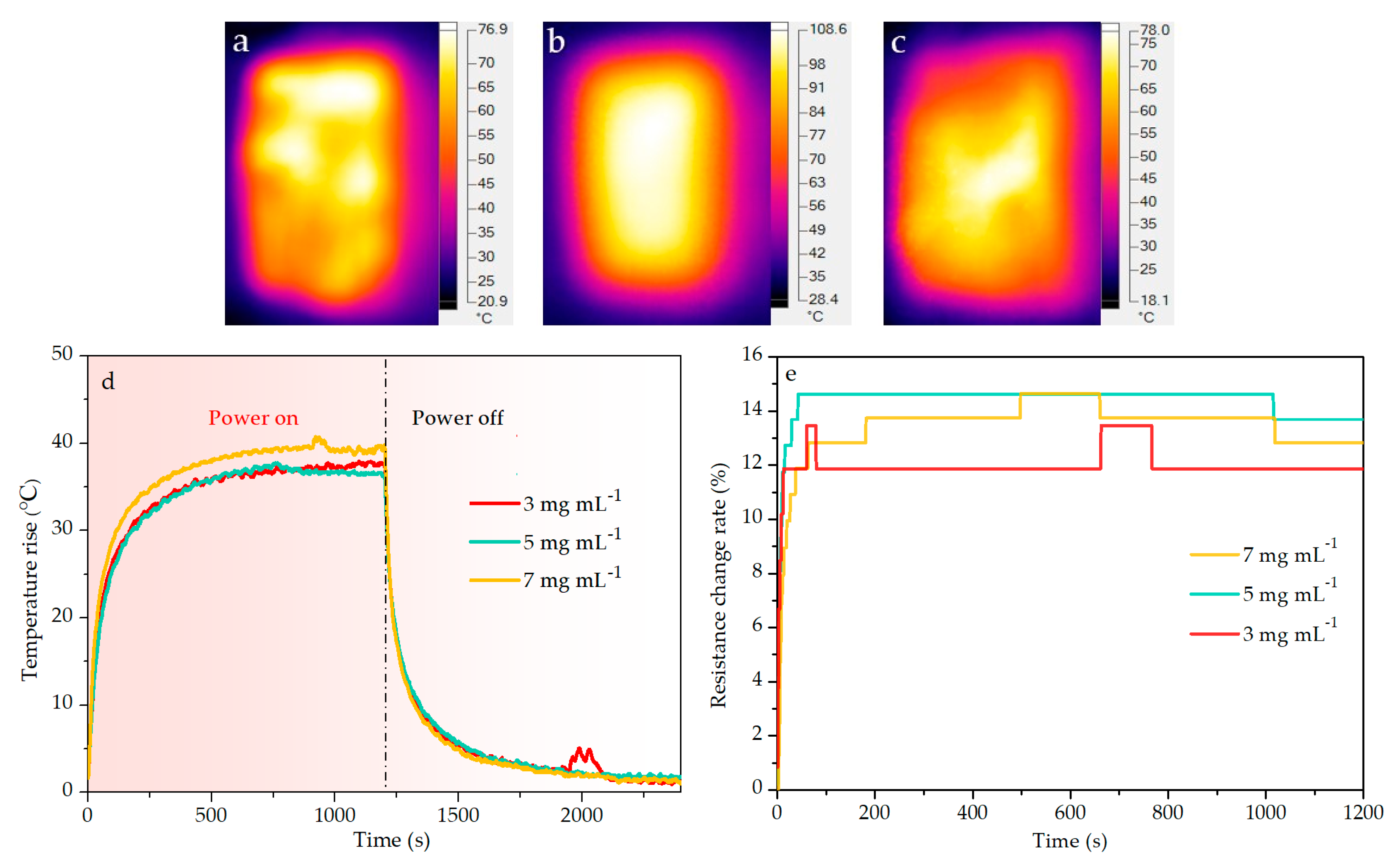 Molecules 25 03836 g009 Molecules 25 03836 g009
