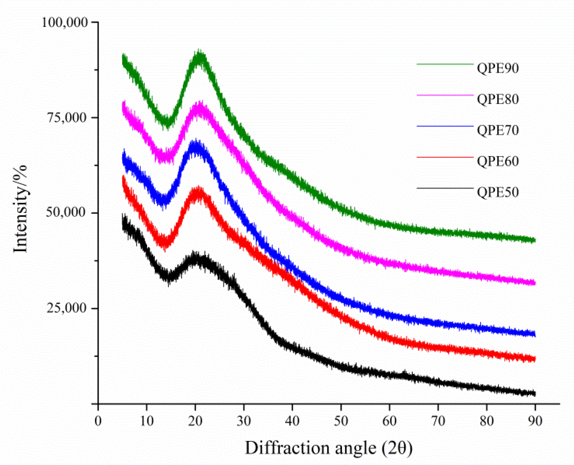 Molecules 25 03840 g006
