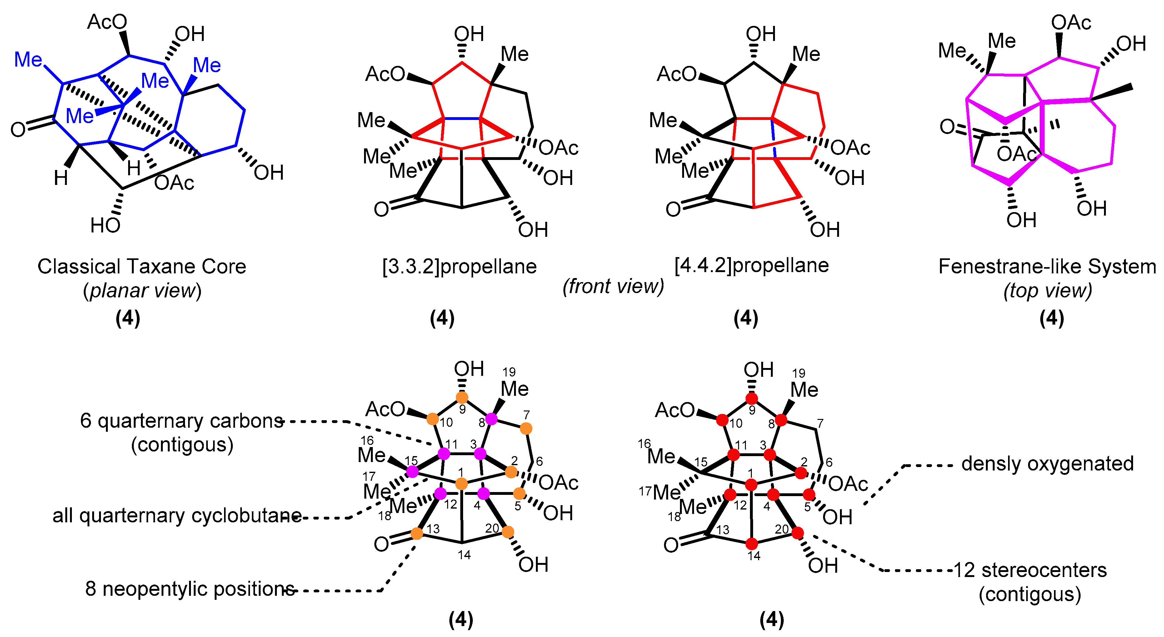 Molecules 25 03841 g002 Molecules 25 03841 g002