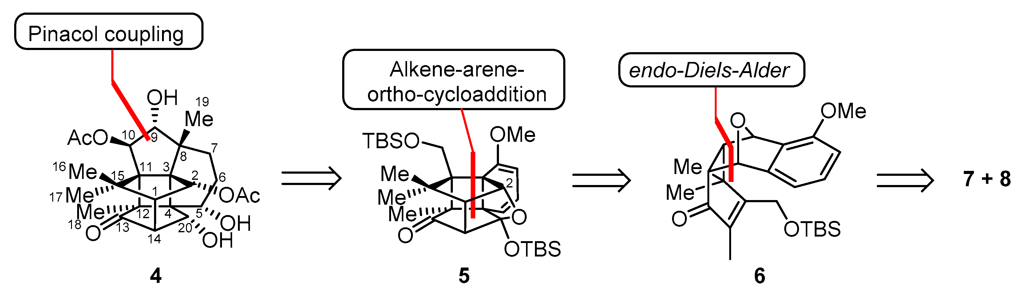 Molecules 25 03841 g003 Molecules 25 03841 g003